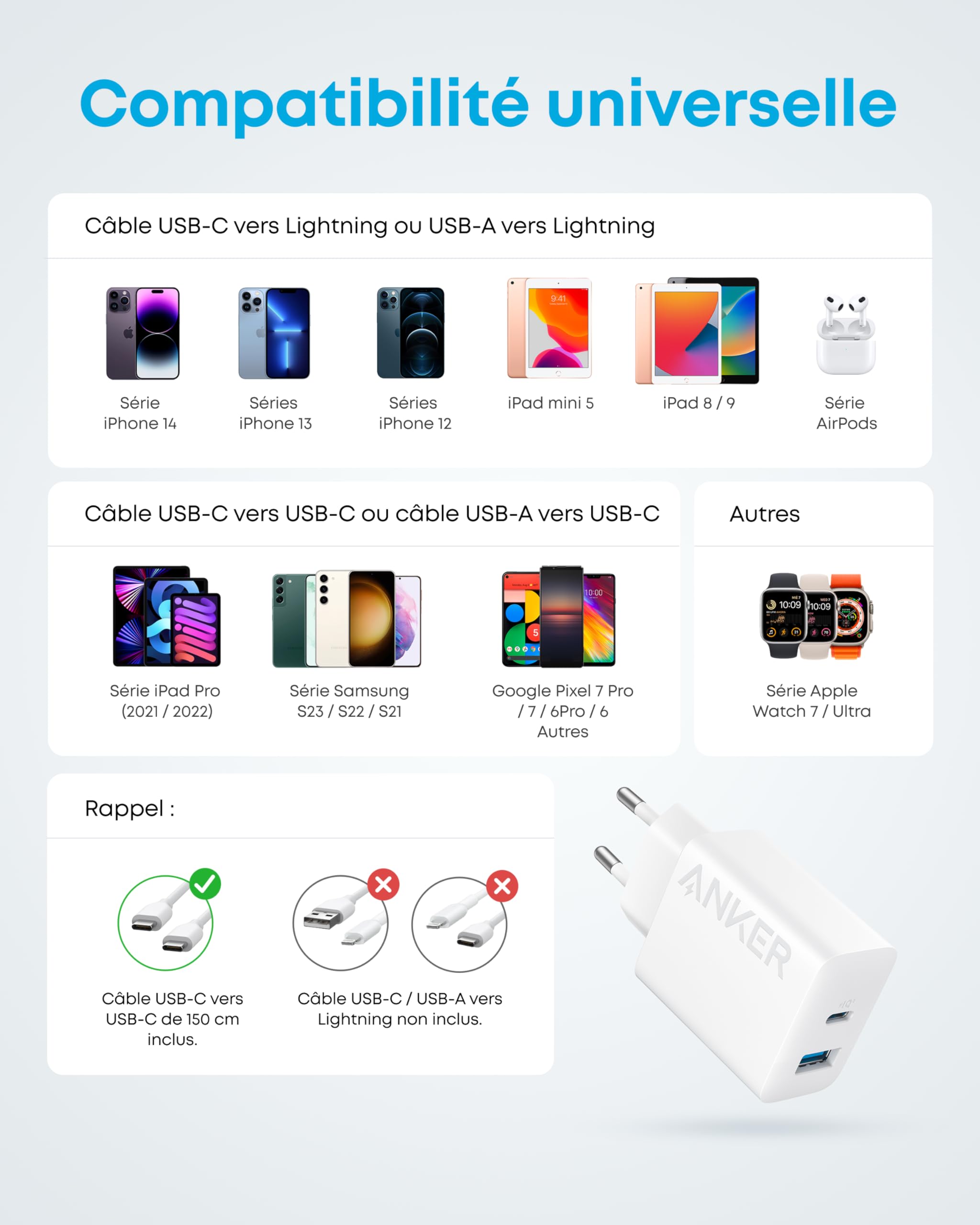 anker-powerport-chargeur-rapide-usb-c-20w-2-ports-c-ble-150-cm image 7