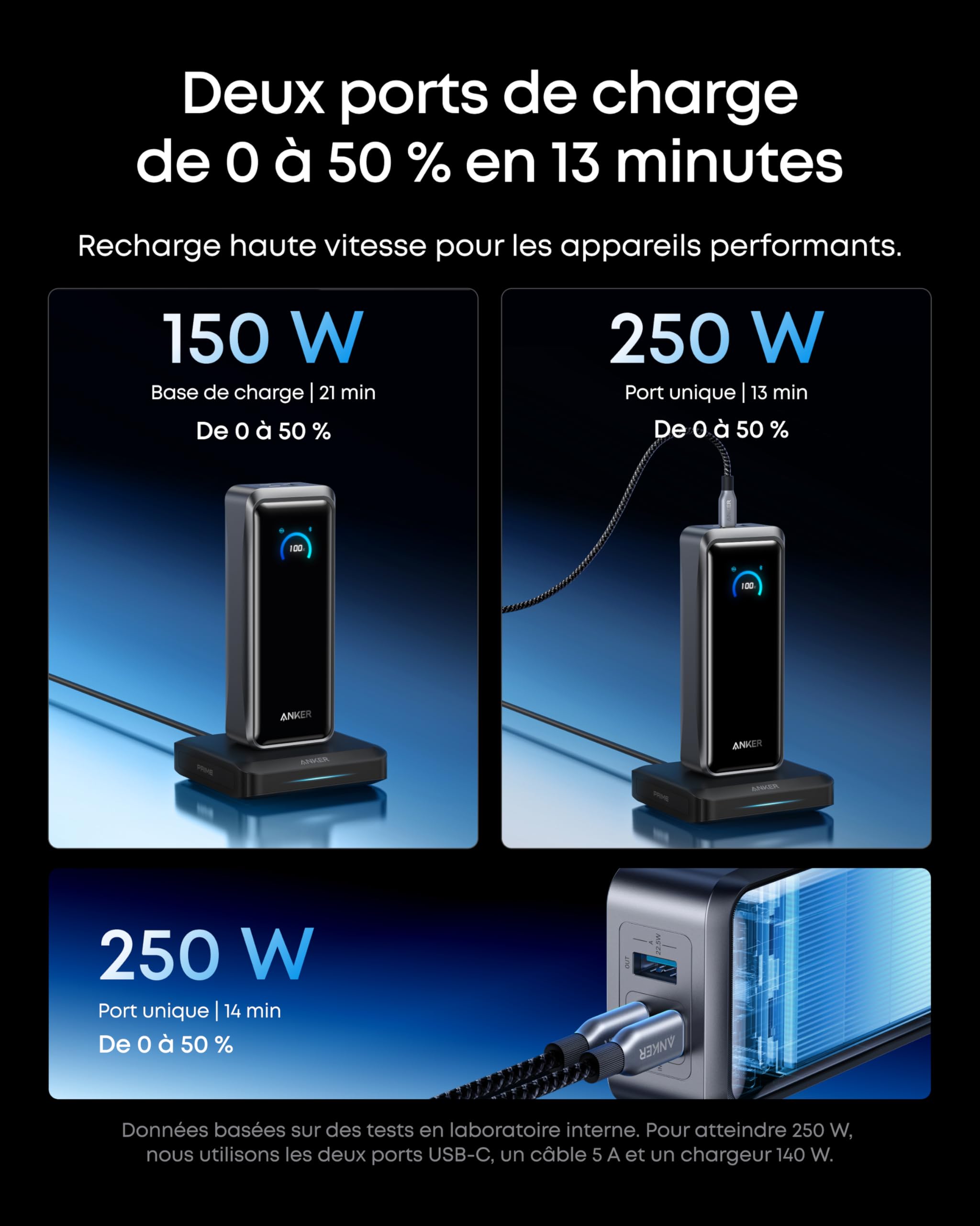 anker-prime-batterie-externe-26-250-mah-300w-3-ports-avec-app image 4