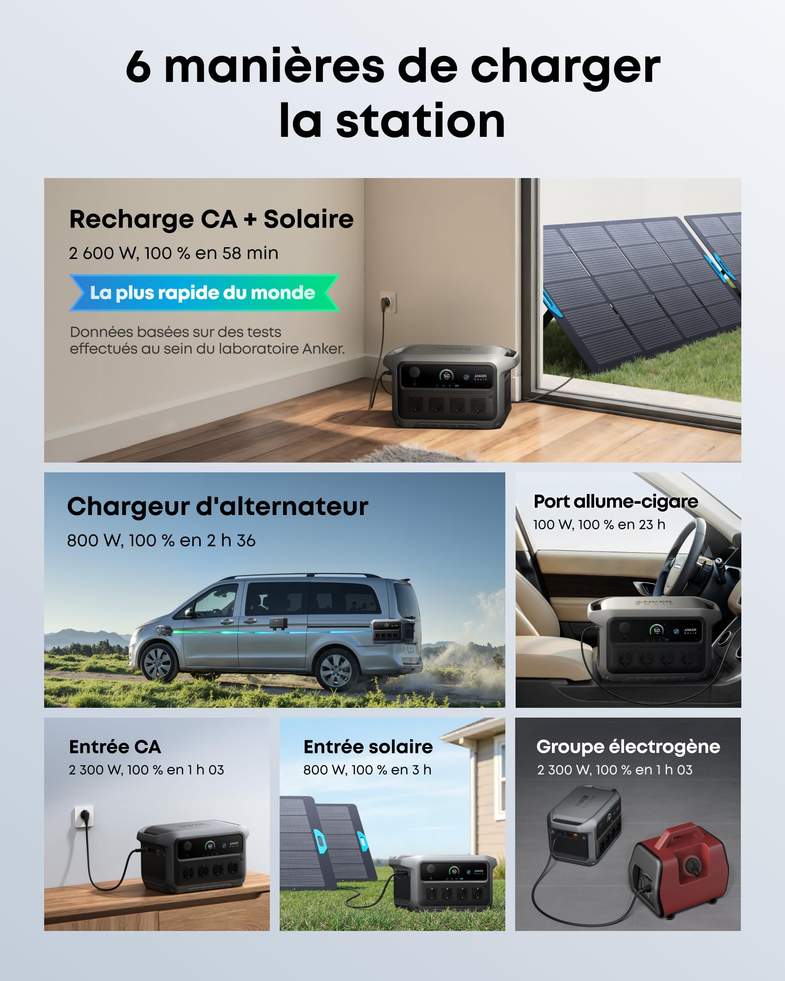 anker-solix-c2000-gen-2-station-lectrique-portable-2048wh-2400w image 2