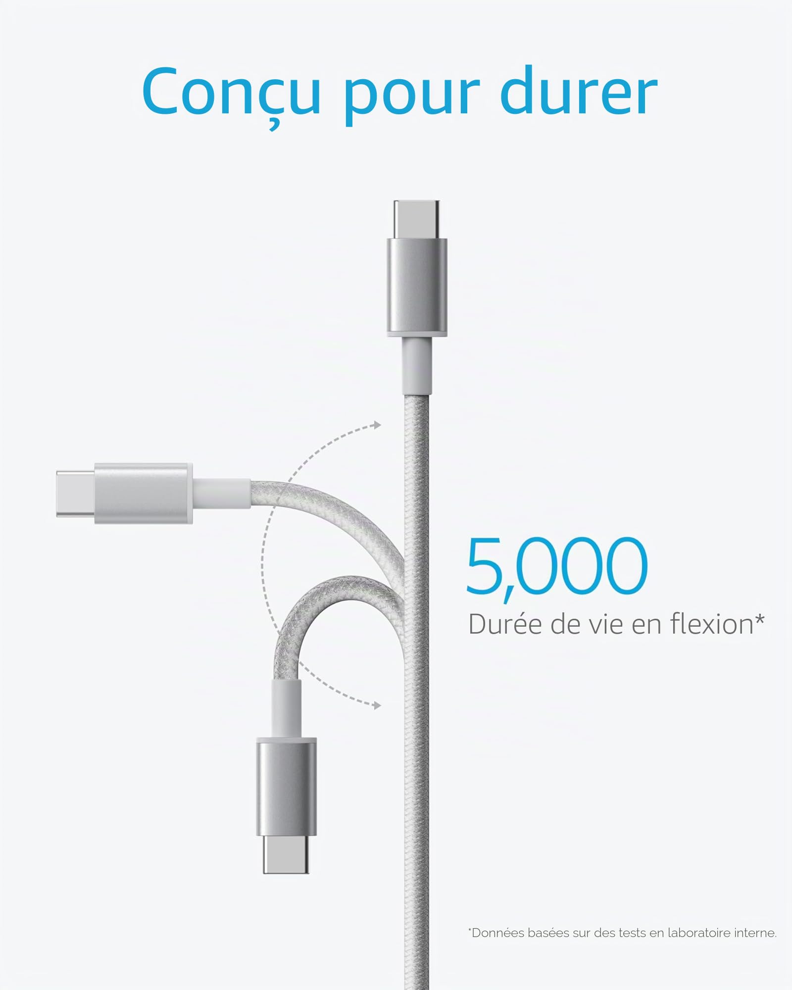 anker-powerline-lot-de-2-c-bles-usb-c-vers-usb-c-60w-1-8-m-nylon-argent image 3
