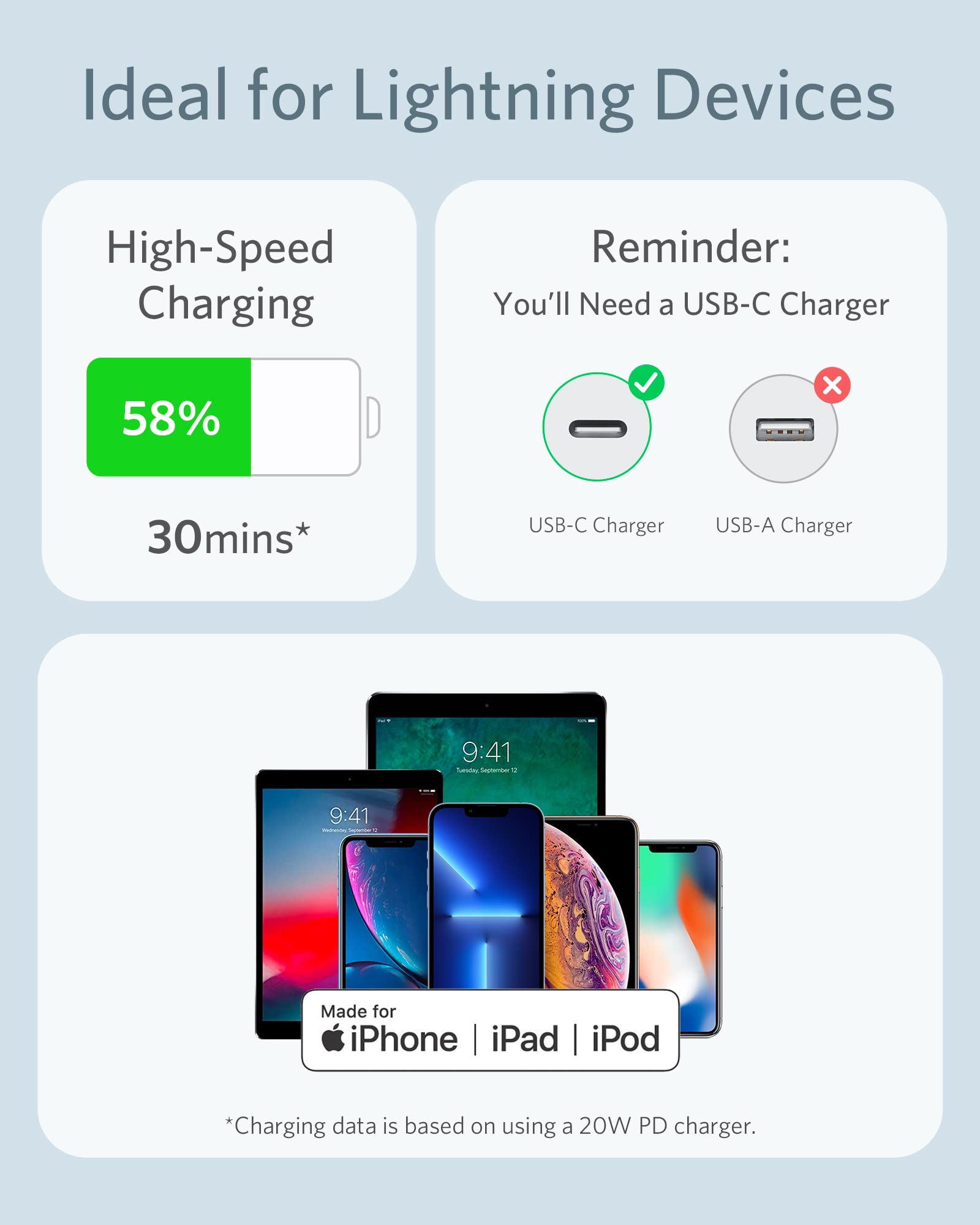 anker-powerline-c-ble-usb-c-vers-lightning-pd-charge-rapide image 5