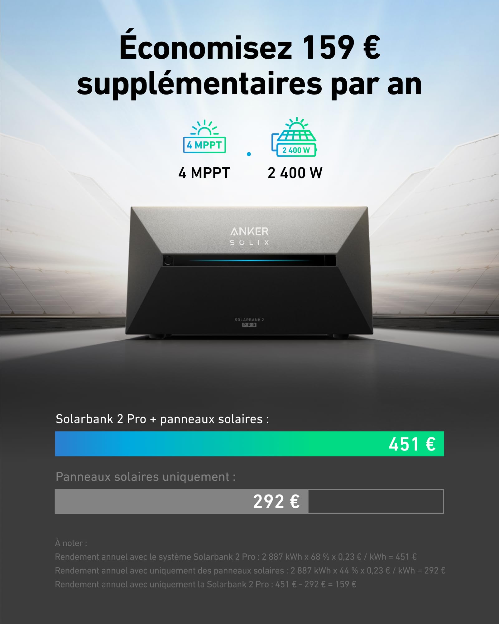 anker-solix-solarbank-2-e1600-pro-batterie-solaire-tout-en-un-1-6-kwh image 3