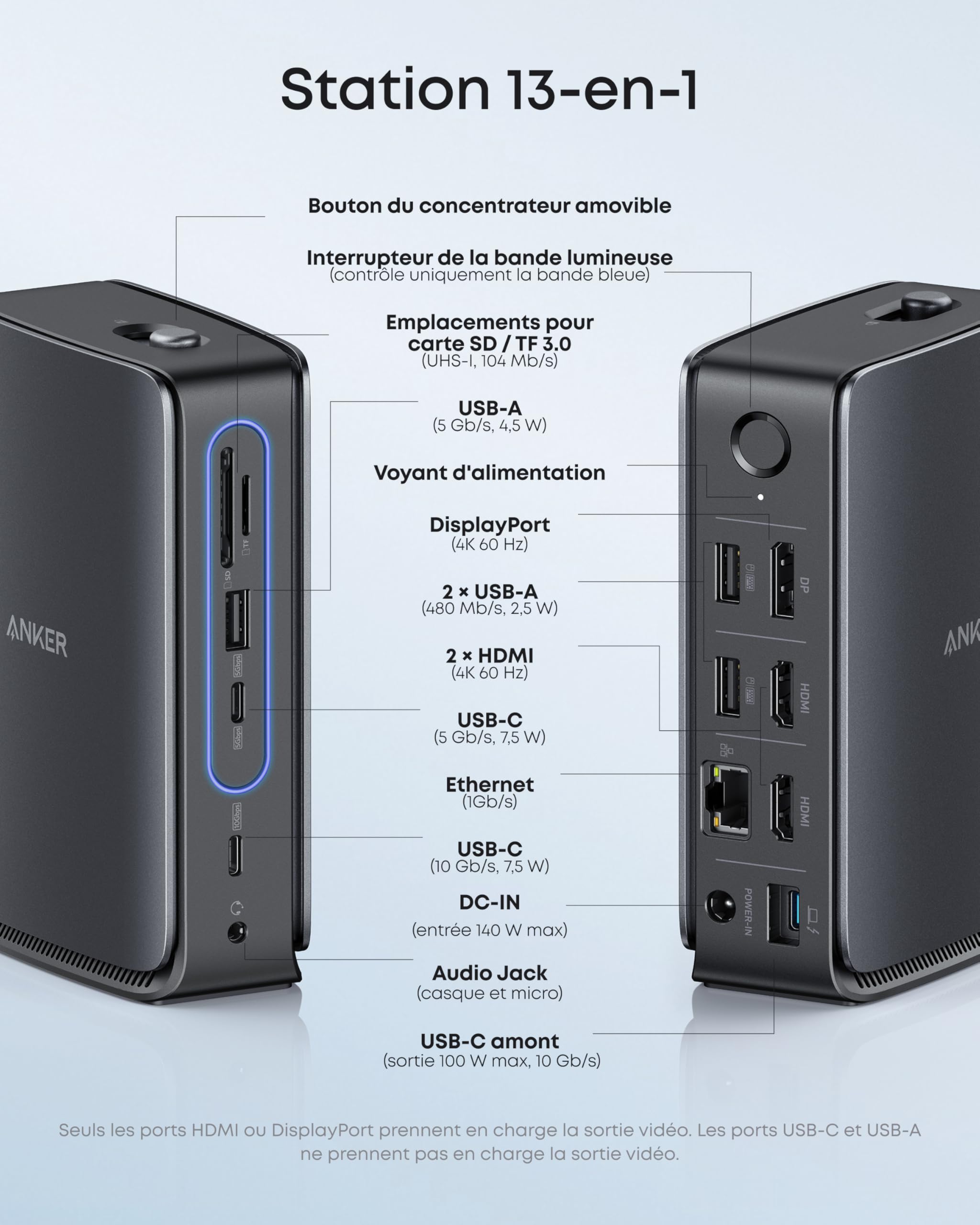 anker-nano-station-d-accueil-13-en-1-triple-affichage-100w image 5