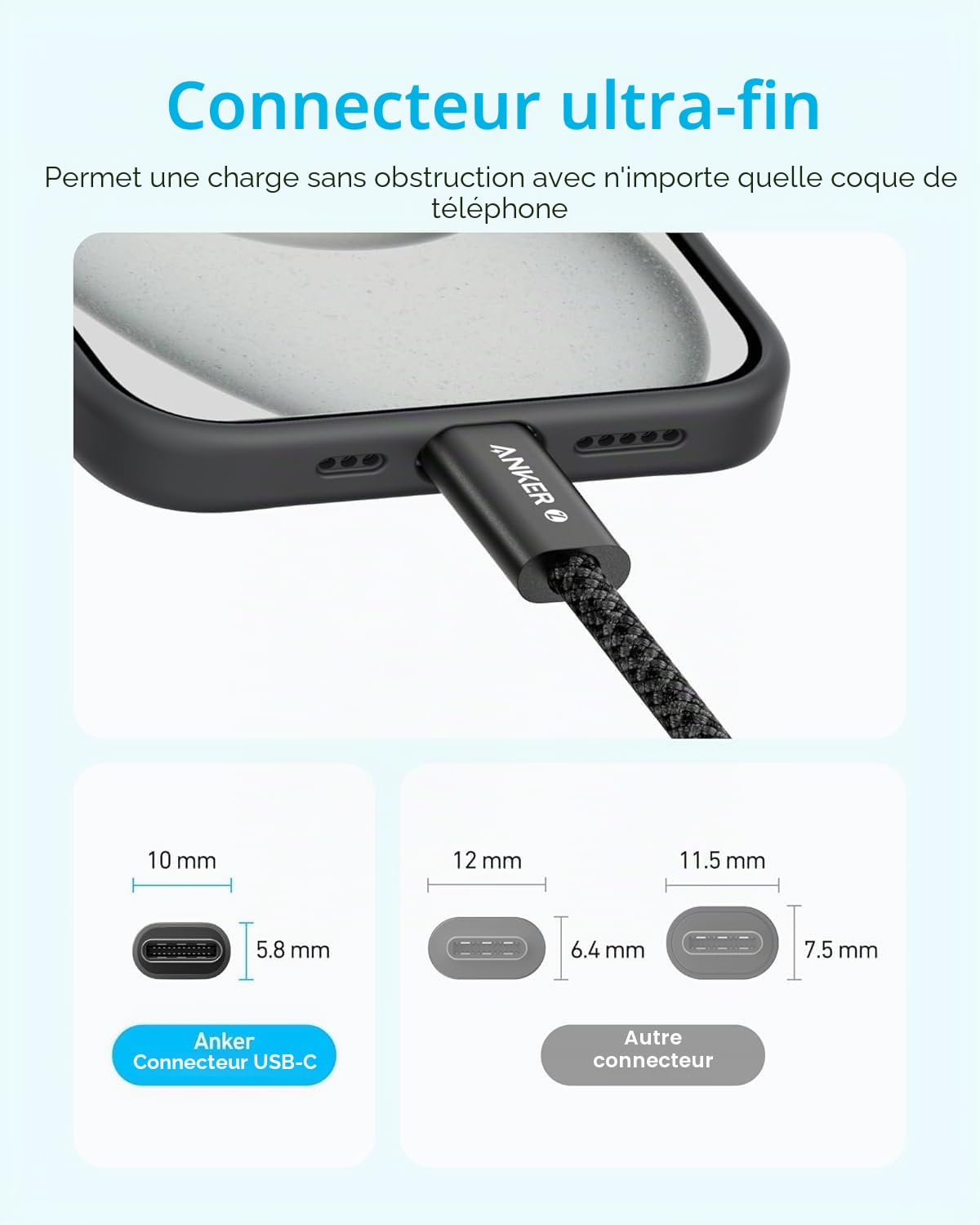 anker-zolo-c-ble-usb-c-vers-usb-c-240w-tress-1-m-noir image 4