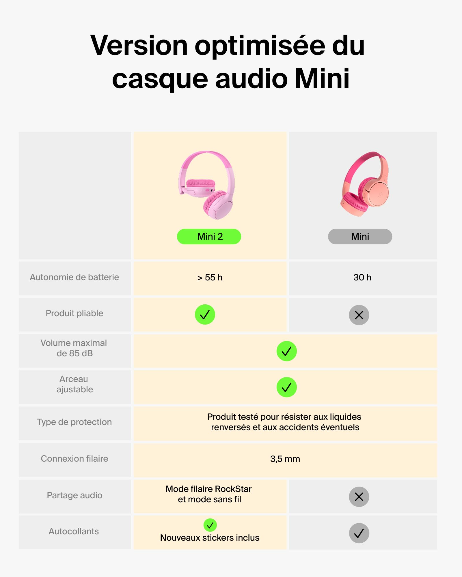 belkin-soundform-mini-2-casque-audio-sans-fil-enfant-rose image 2