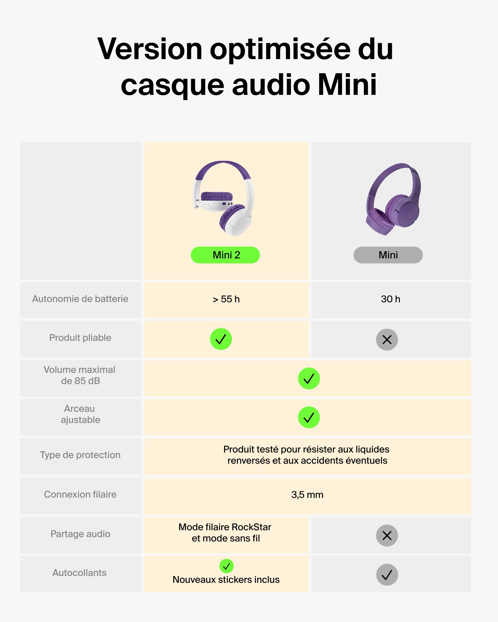 belkin-soundform-mini-2-casque-audio-sans-fil-enfant-violet image 2