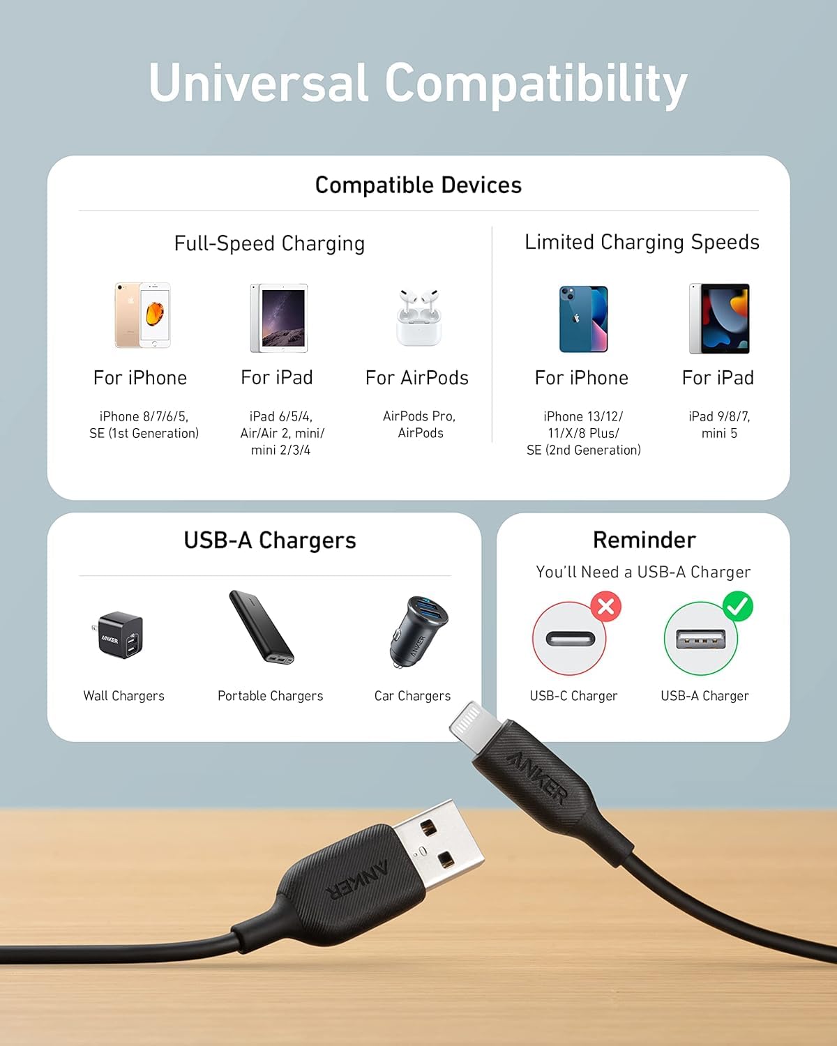 anker-powerline-iii-c-ble-lightning-90-cm-certifi-mfi image 4