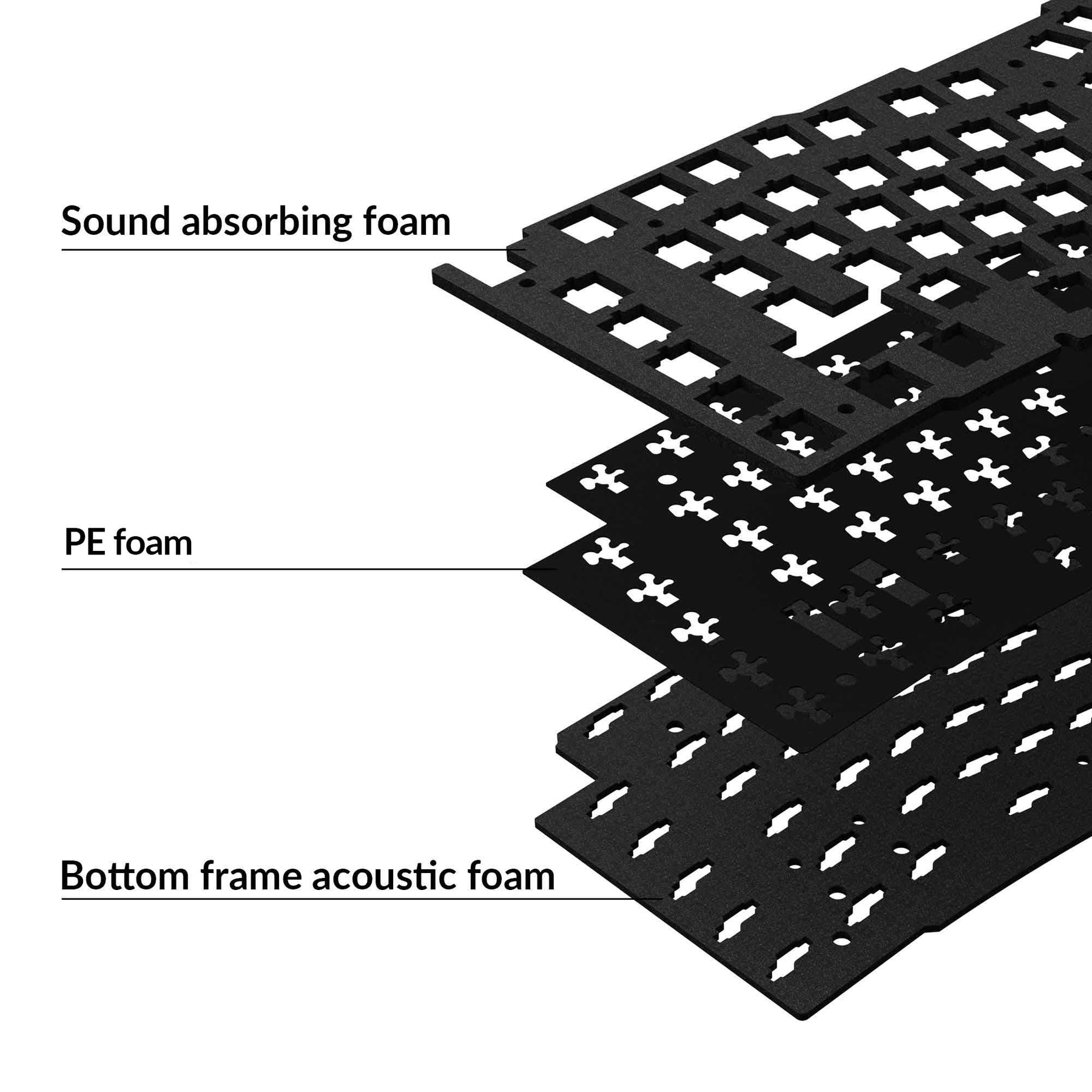 keychron-q10-kit-upgrade-acoustique-mousse-et-silicone image 1