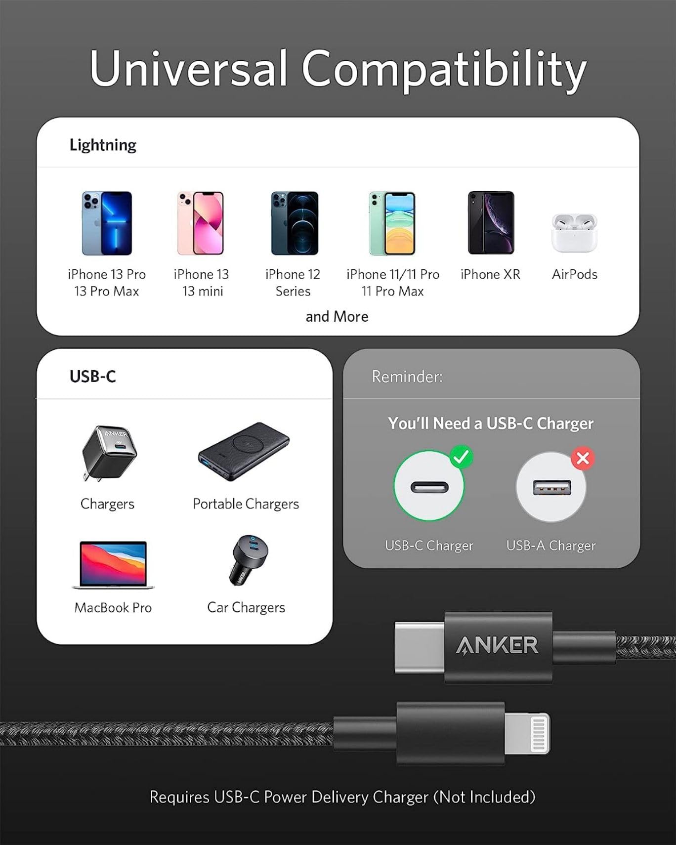 anker-c-ble-usb-c-vers-lightning-mfi-nylon-1-m image 3