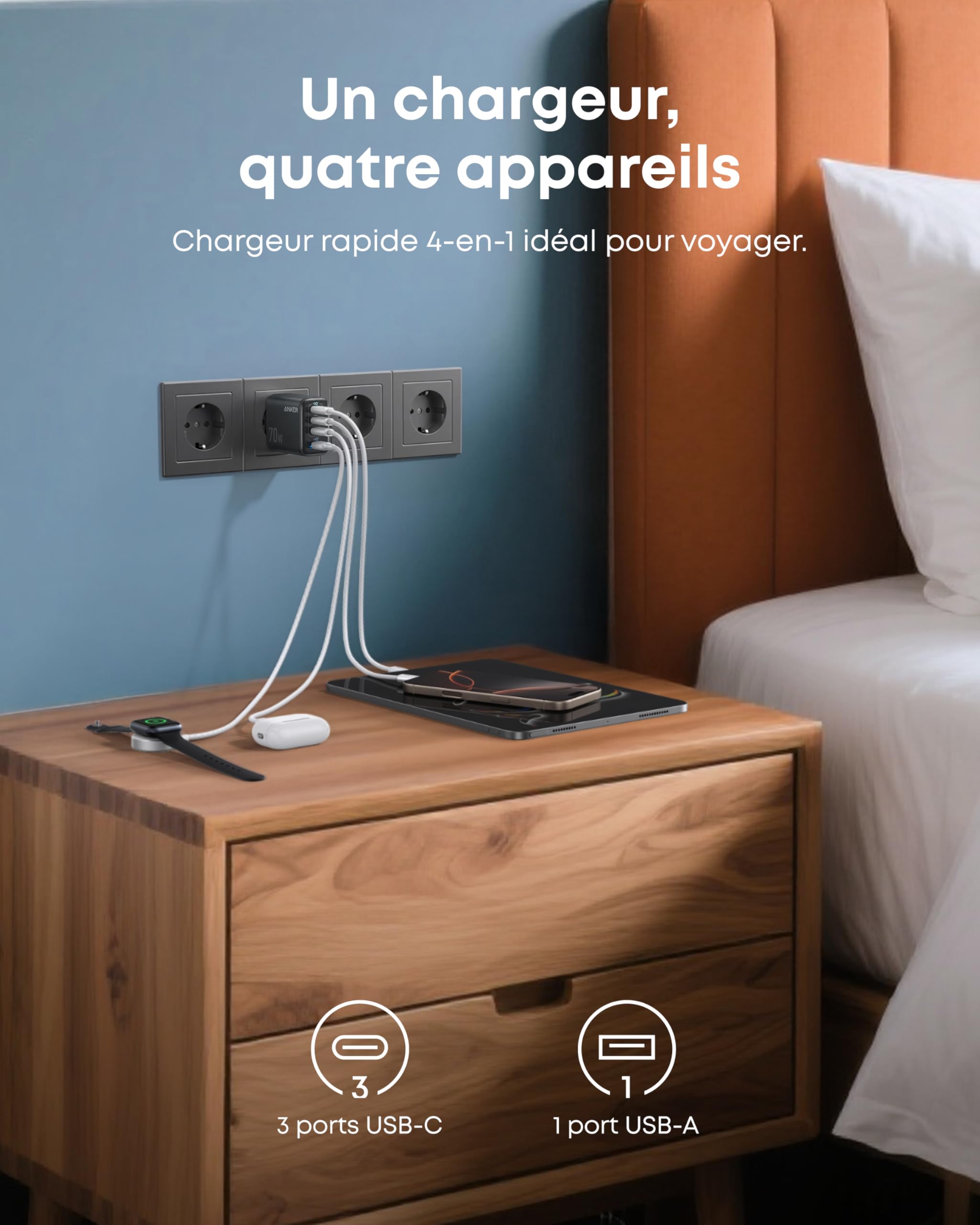 anker-zolo-chargeur-mural-4-ports-70w-3x-usb-c-usb-a image 4