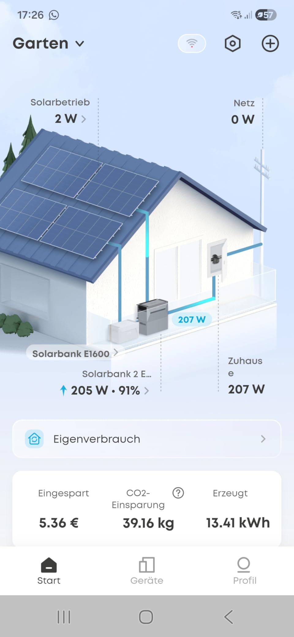 Zéro perte enfin maîtrisée