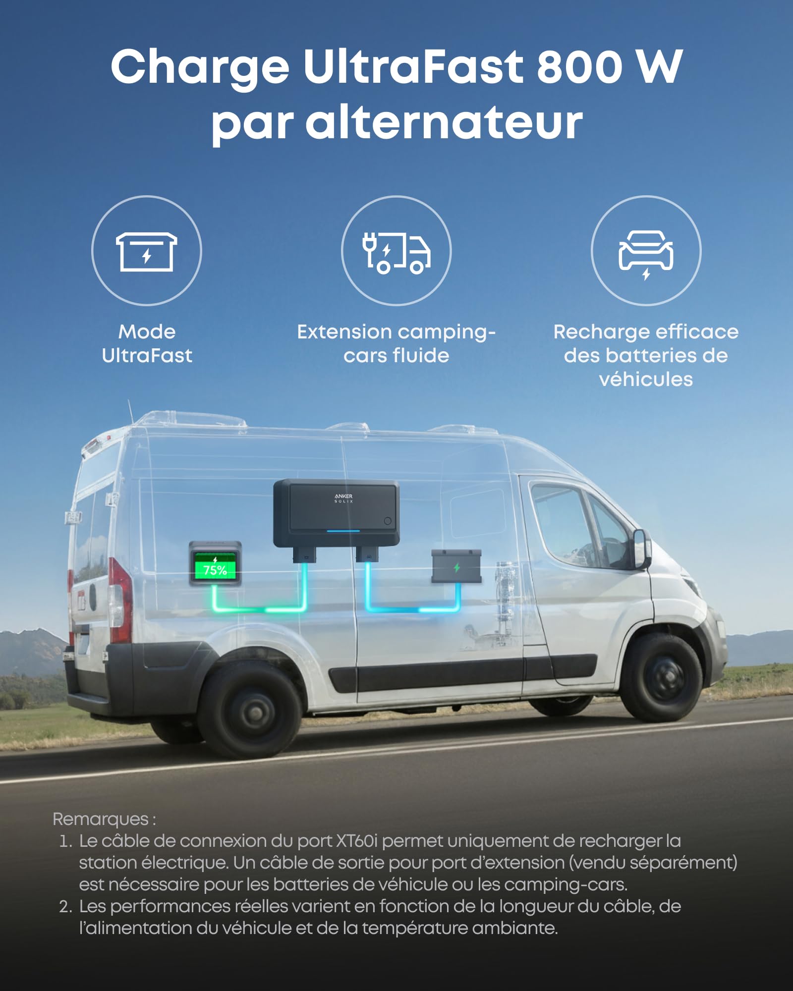 anker-solix-c2000-gen-2-station-lectrique-portable-2048wh-2400w image 3