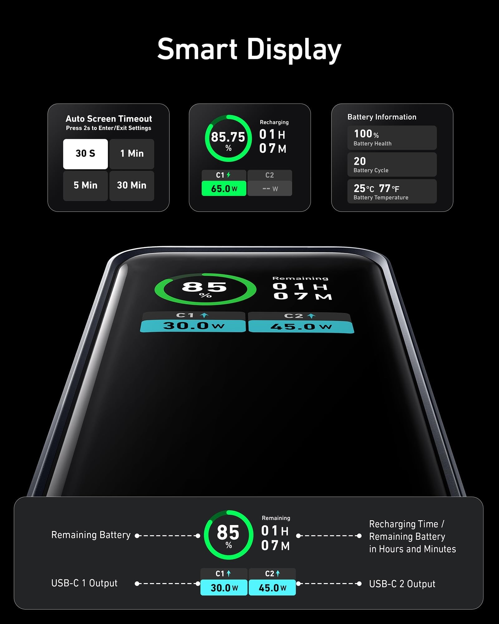 anker-prime-batterie-externe-12000-mah-130w-2-ports-avec-cran-intelligent image 4