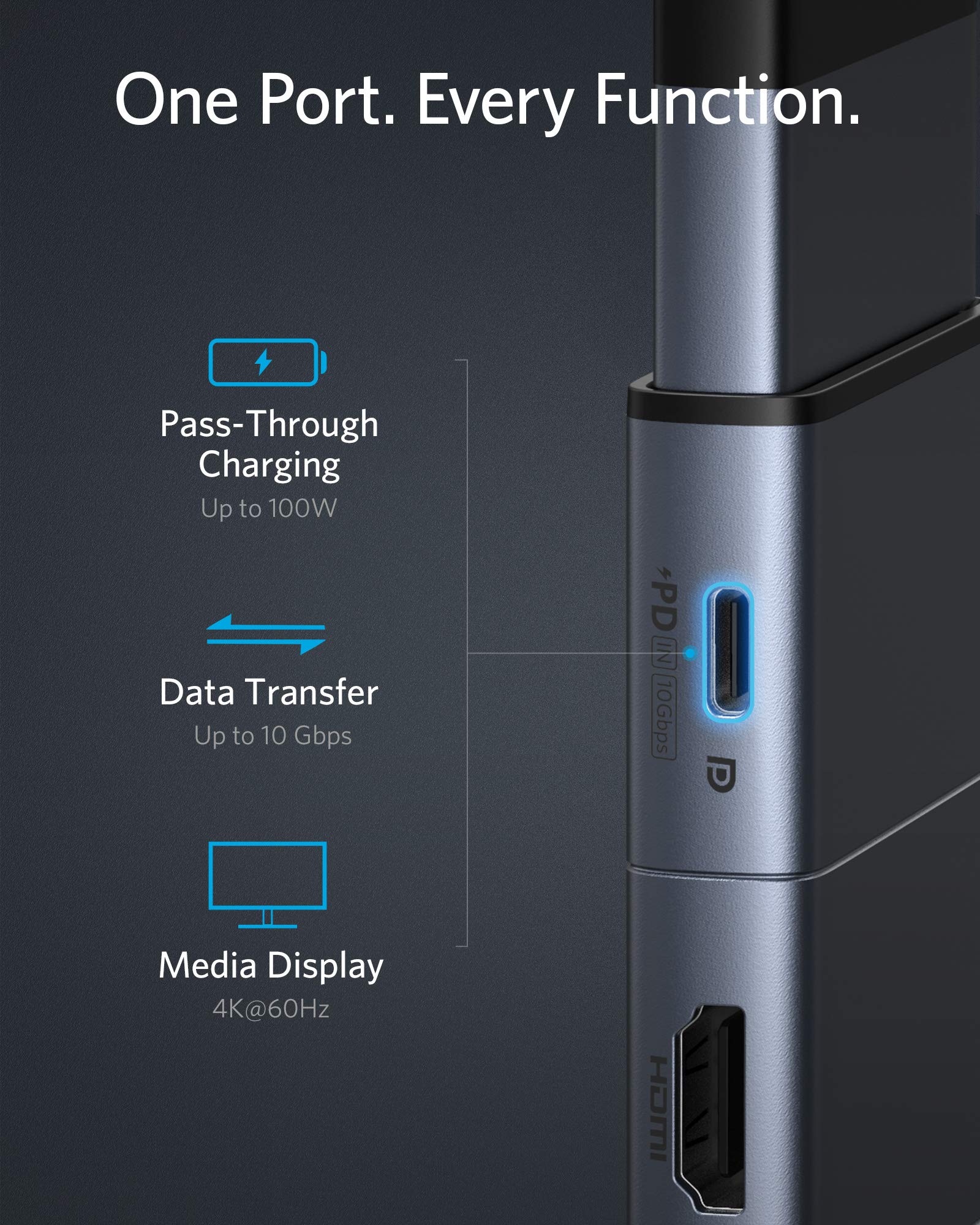 anker-powerexpand-hub-9-en-2-pour-macbook-power-delivery-100w-hdmi-4k-30hz-ether image 4