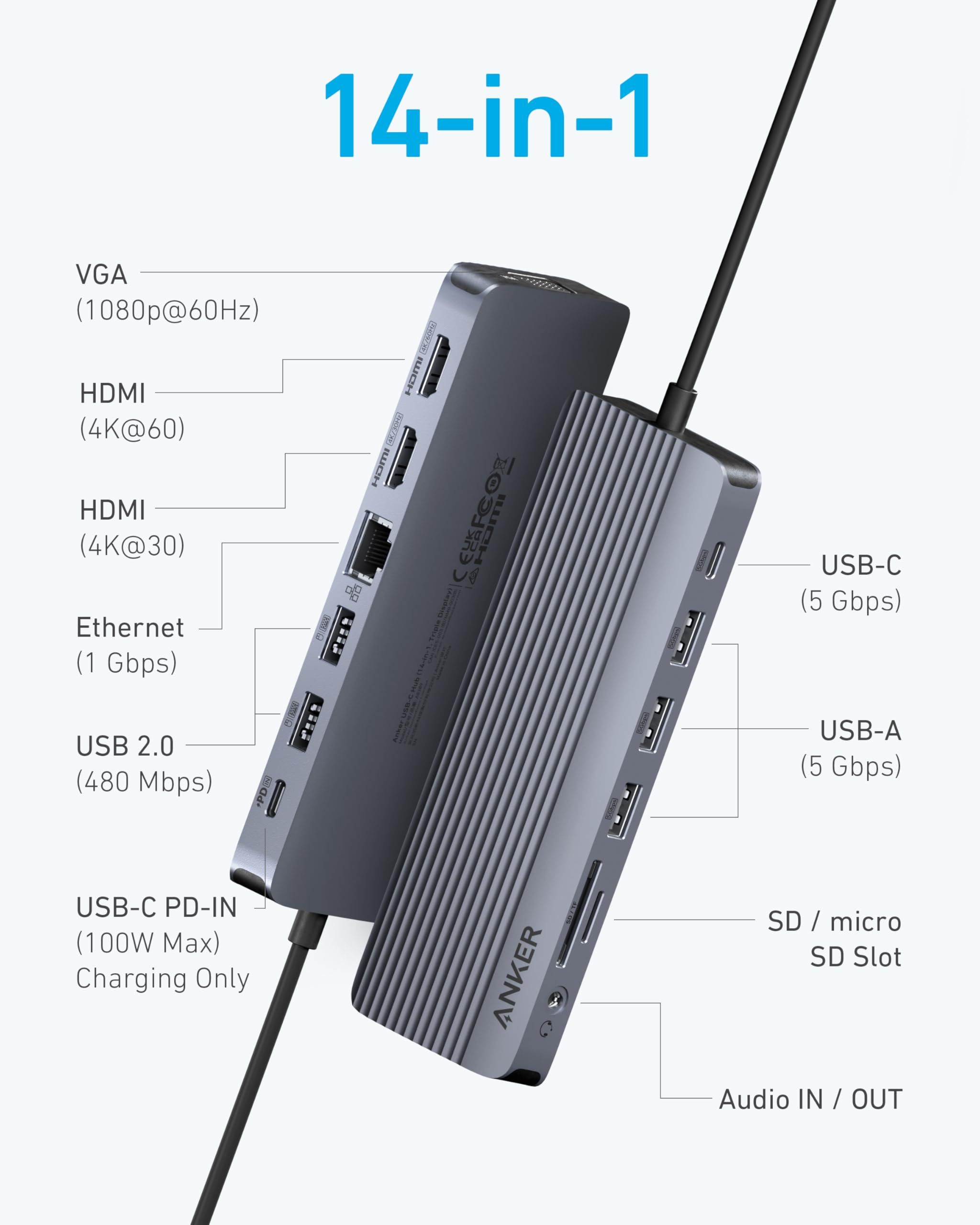 anker-concentrateur-usb-c-14-en-1-triple-affichage-4k image 2