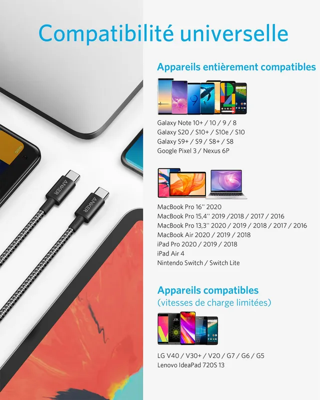 anker-bundle-chargeur-usb-c-65w-3-ports-c-ble-usb-c-100w-3m image 1