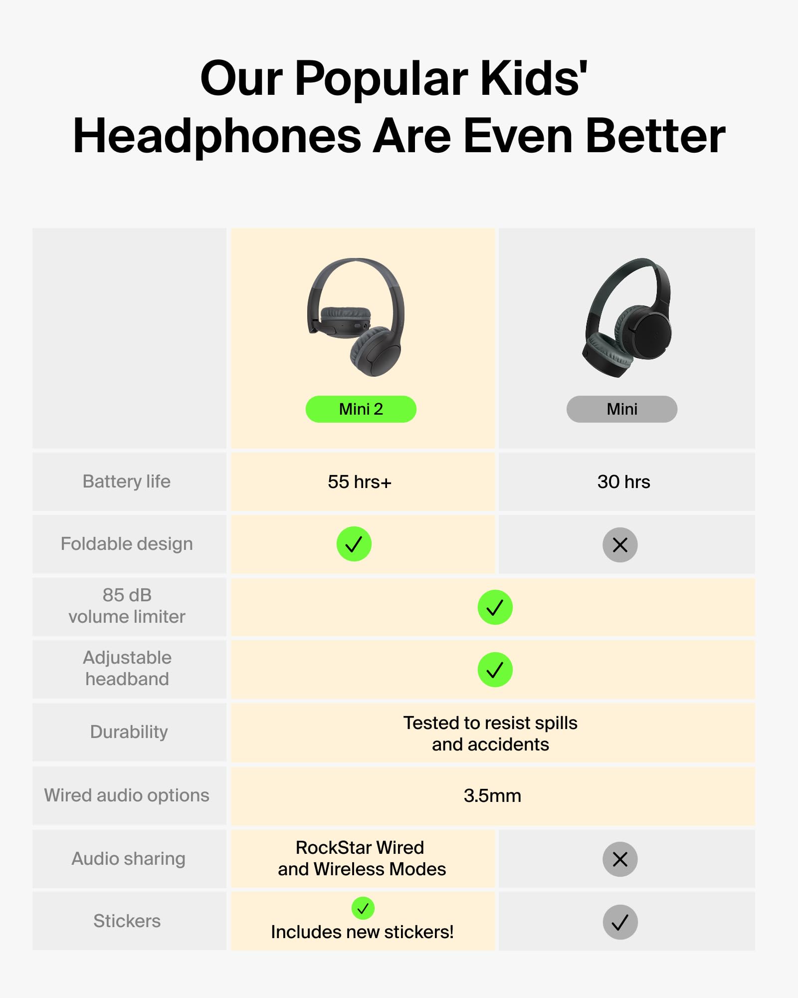 belkin-soundform-mini-2-casque-bluetooth-enfant-55h-noir image 2