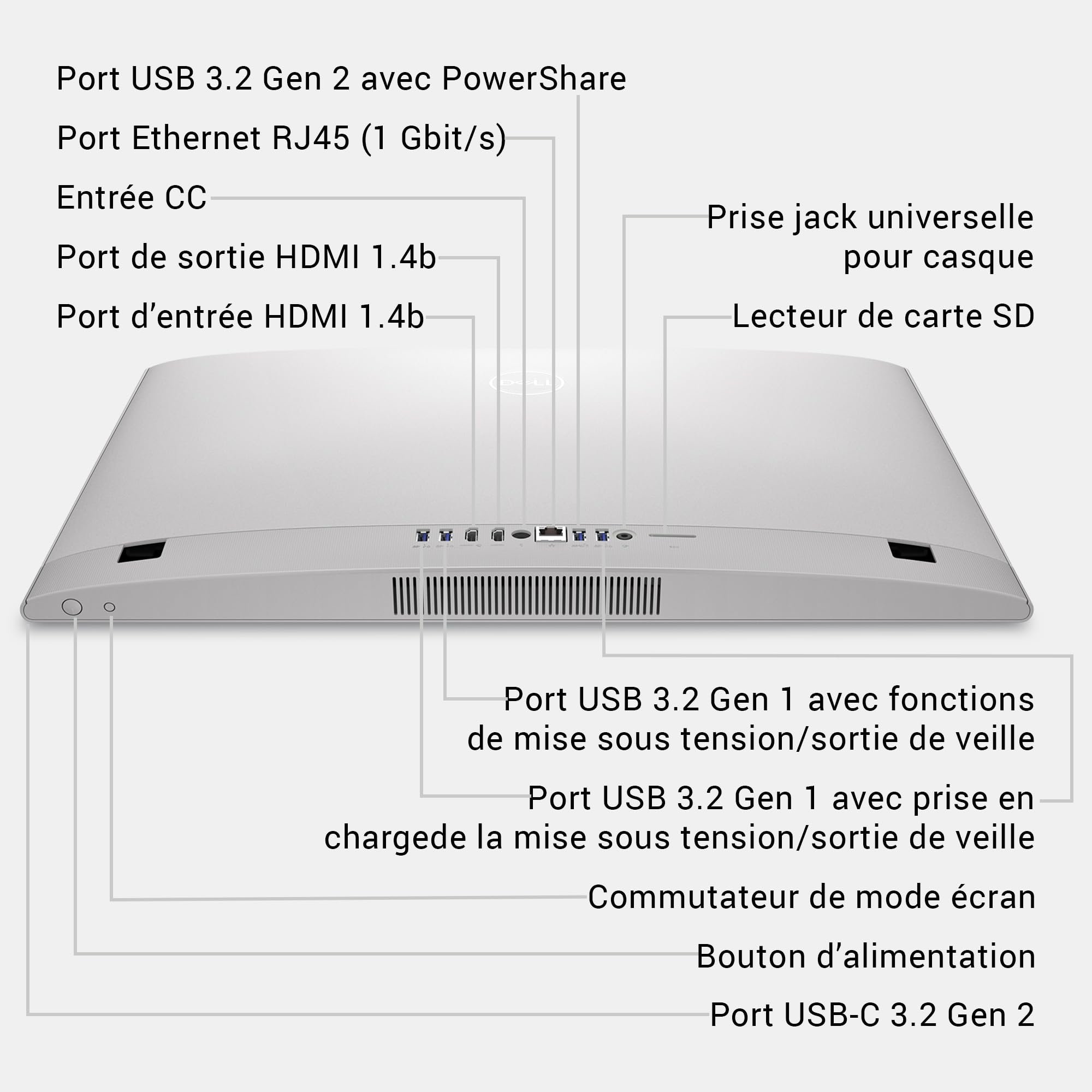 dell-24-tout-en-un-i5-1334u-ec24250-16-go-512-go-fhd-ips image 8
