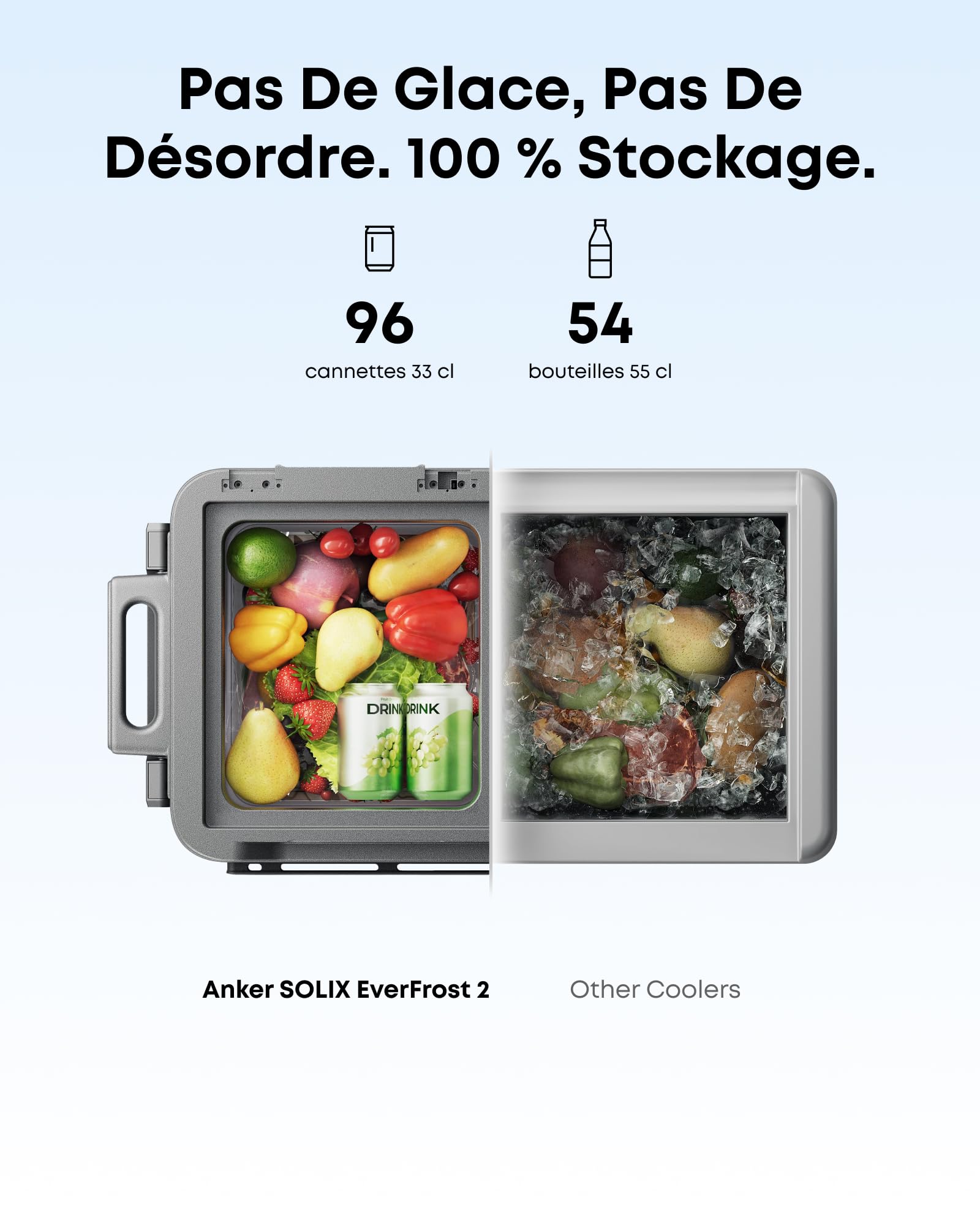 anker-solix-everfrost-2-glaci-re-portable-58-l-20-c-20-c-batterie-288wh image 5