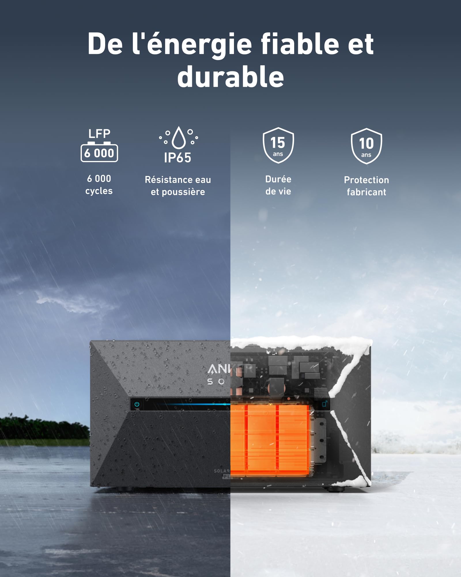 anker-solix-solarbank-2-e1600-plus-batterie-et-micro-onduleur-tout-en-un-1-6-kwh image 7