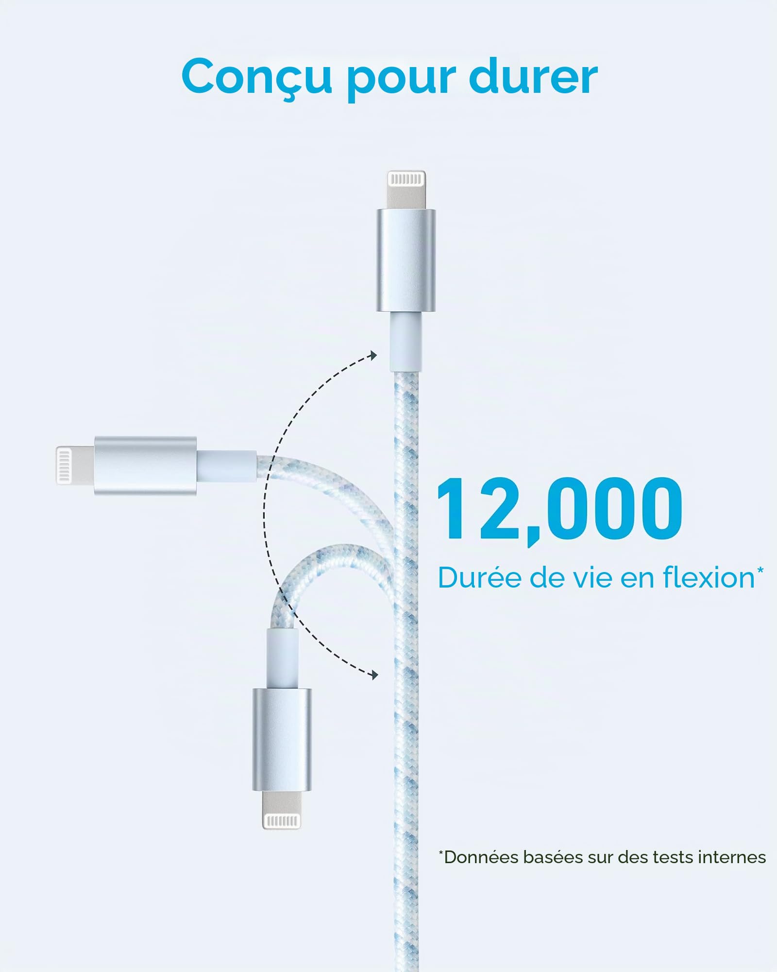 anker-331-c-ble-usb-a-vers-lightning-nylon-premium-mfi-1-8-m image 4