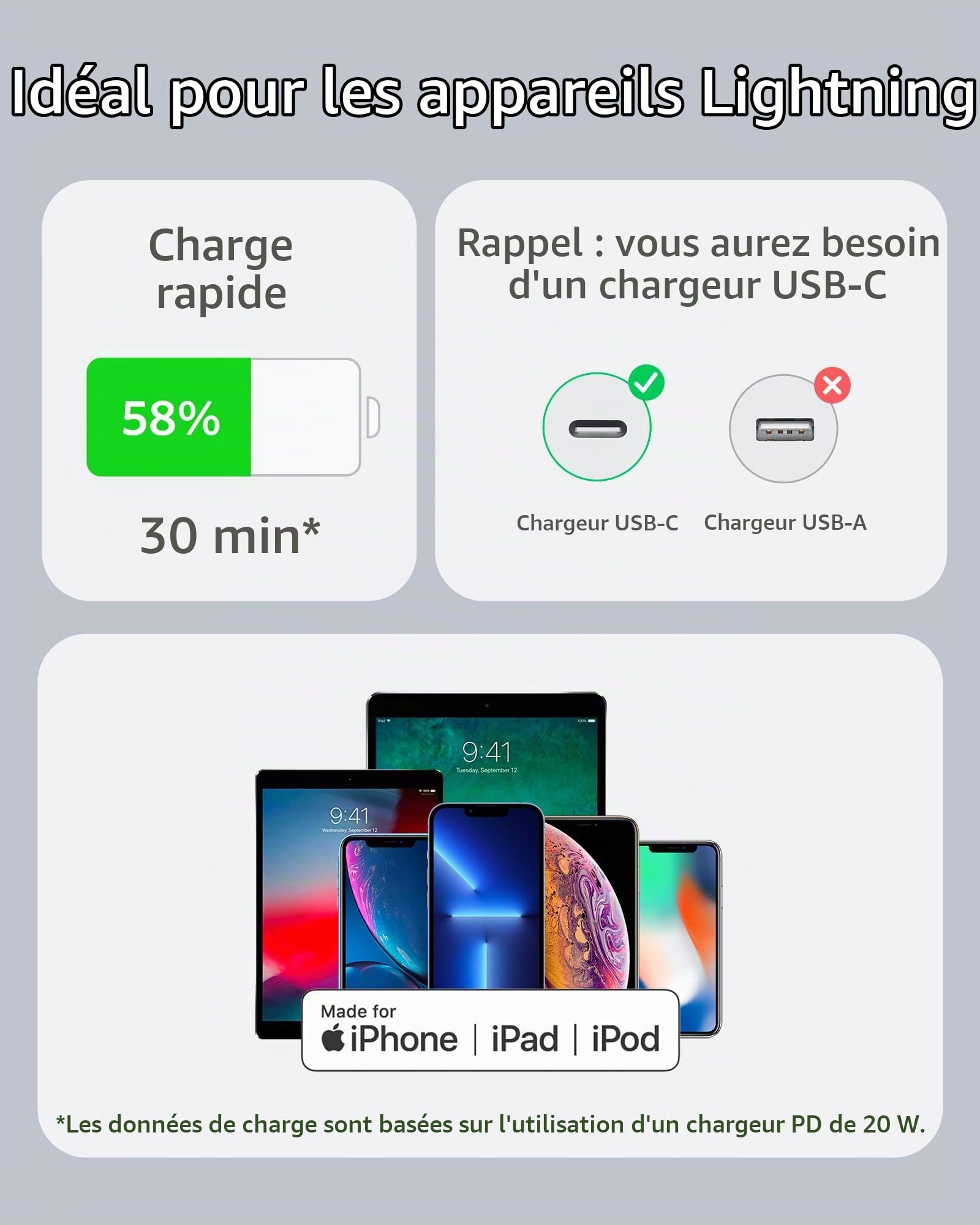 anker-powerline-iii-flow-c-ble-usb-c-vers-lightning-1-8-m-blanc-neige-mfi image 5
