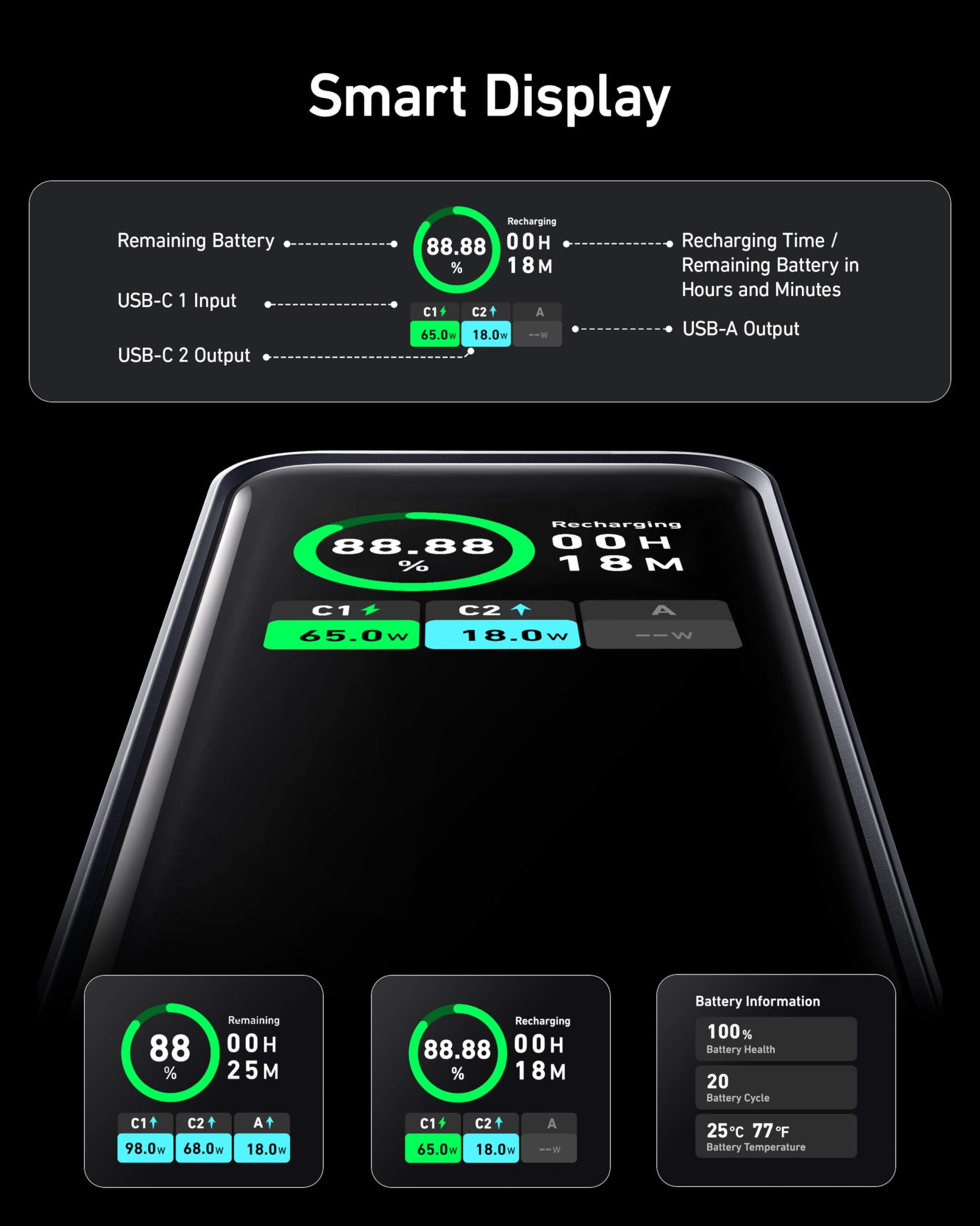 anker-prime-batterie-externe-72wh-200w-cran-intelligent-2x-usb-c-1x-usb-a-pour-i image 6