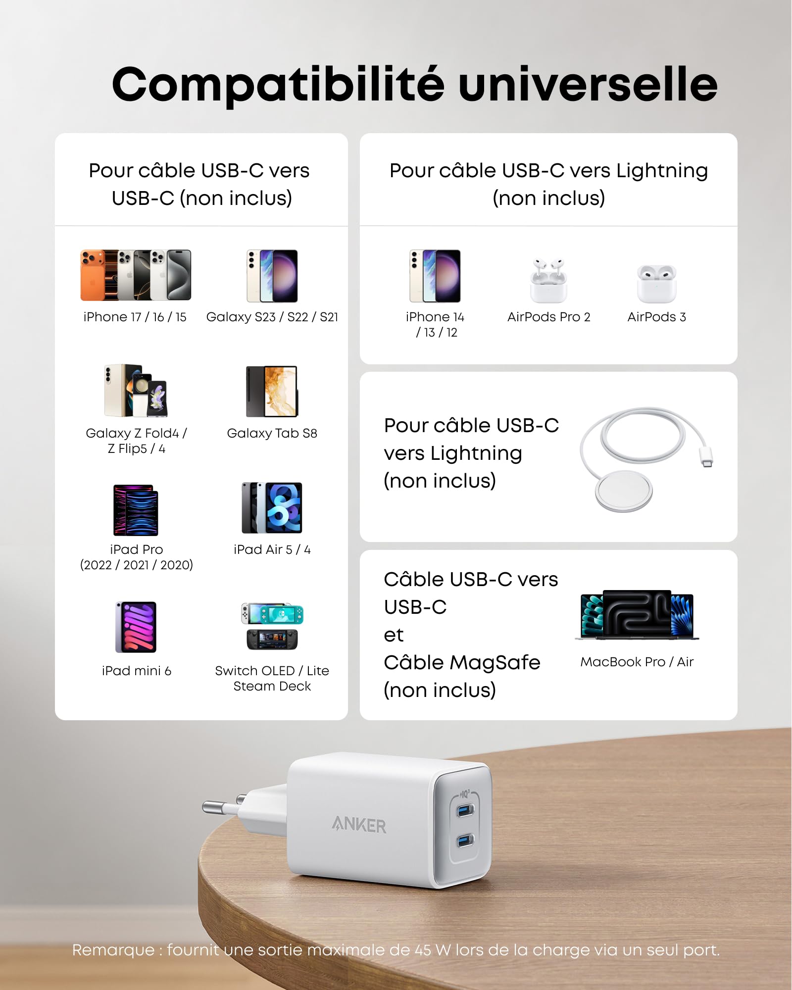 anker-523-chargeur-usb-c-47w-nano-3-2-ports-gan image 6