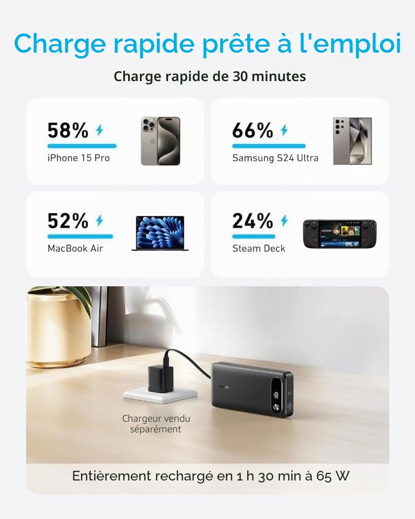 anker-powercore-20000-mah-87w-batterie-externe-avec-c-ble-usb-c-int-gr image 6