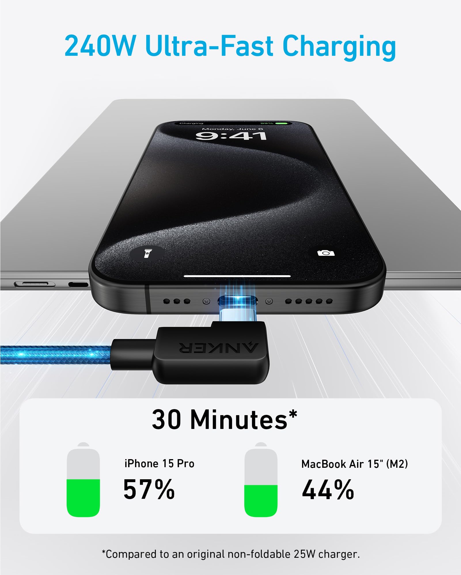anker-c-bles-usb-c-vers-usb-c-240w-angle-droit-1-8-m-lot-de-2-tress image 3