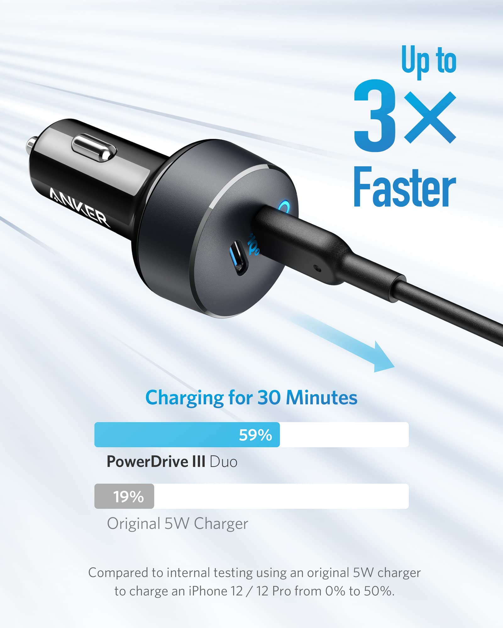 anker-powerdrive-iii-duo-chargeur-voiture-2-ports-40w image 2