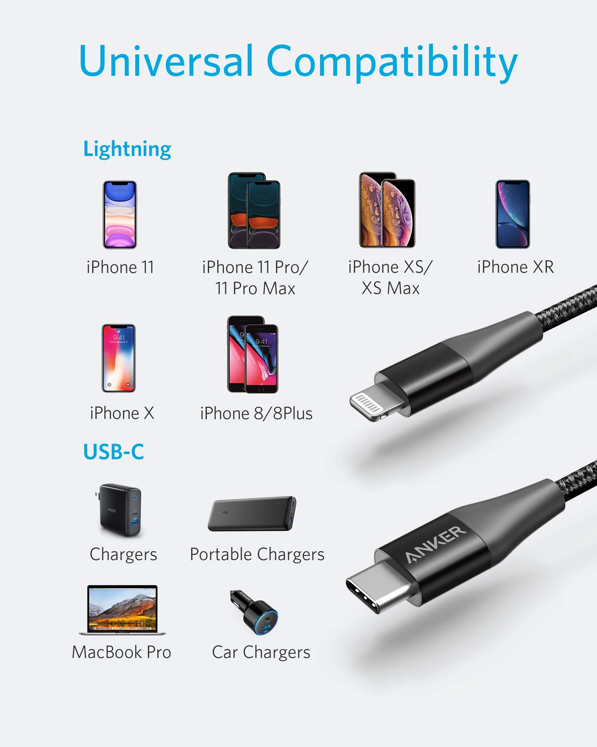 anker-powerline-ii-c-ble-usb-c-vers-lightning-0-9-m-mfi-noir image 3