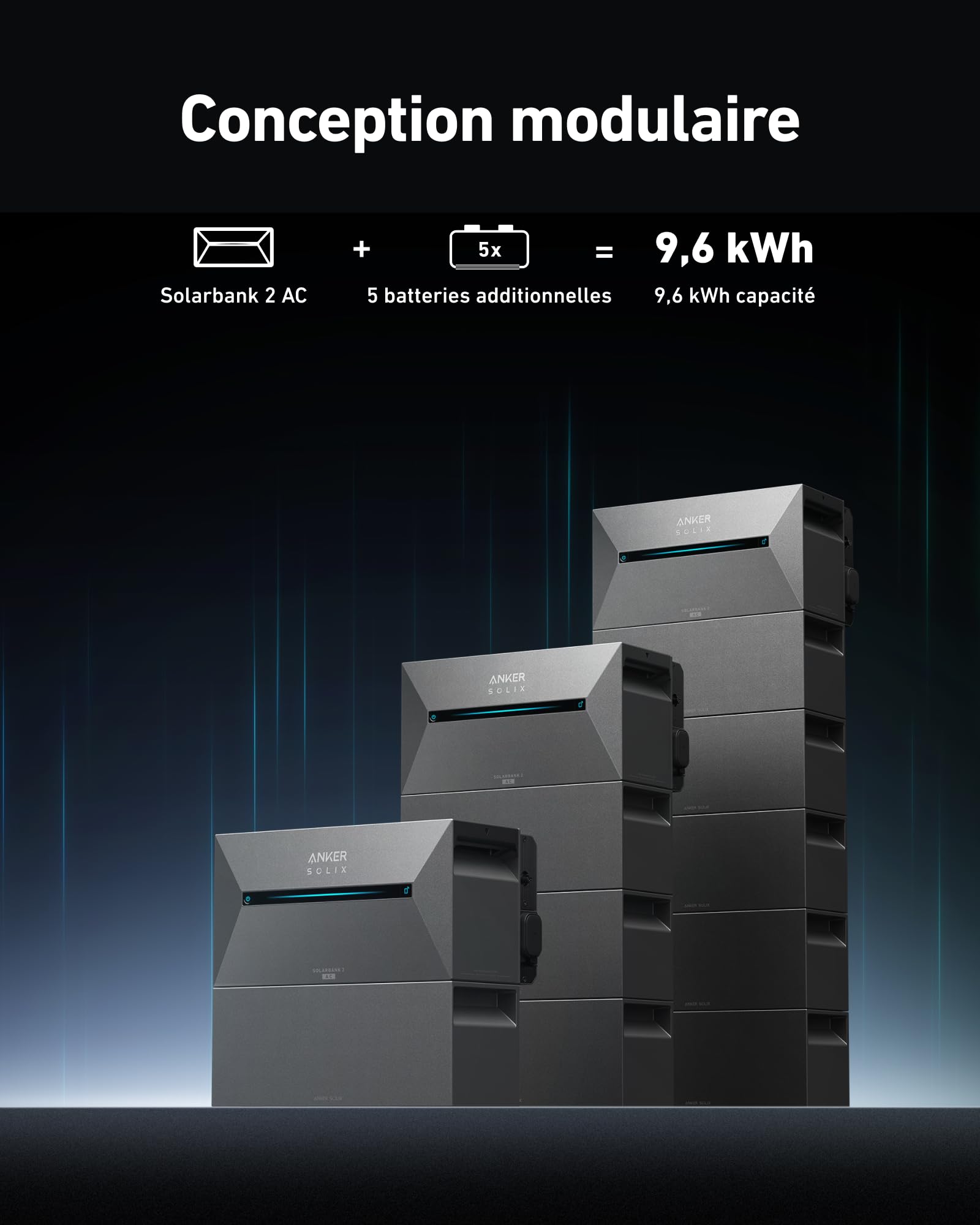 anker-solix-solarbank-2-ac-e1600-kit-solaire-avec-batterie image 6