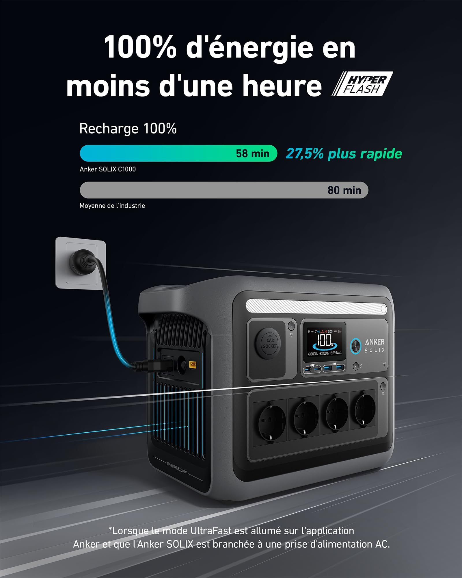 anker-solix-c1000-station-lectrique-portable-1800w-lifepo4 image 2