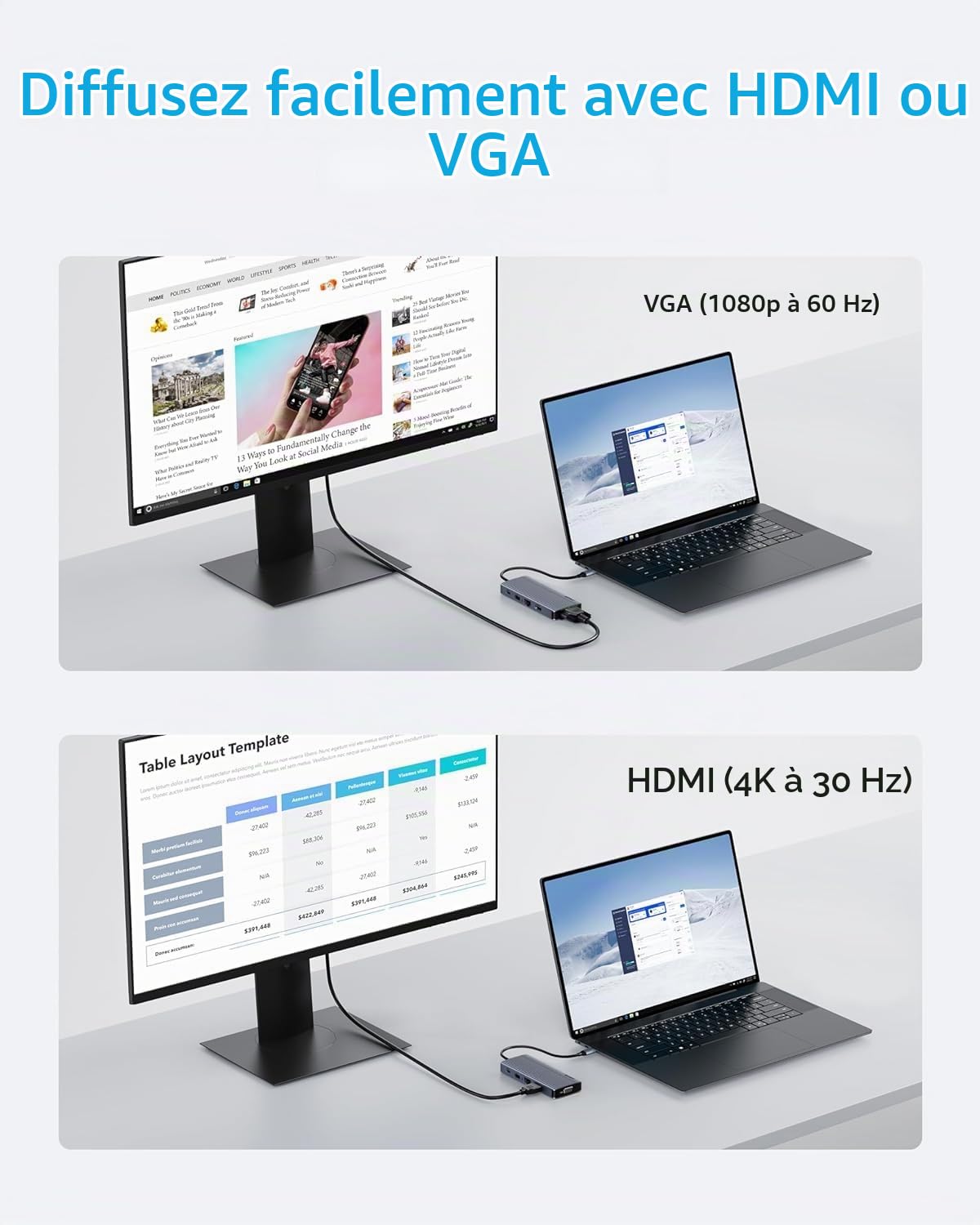 anker-hub-usb-c-10-en-1-double-cran-4k-hdmi-vga image 3
