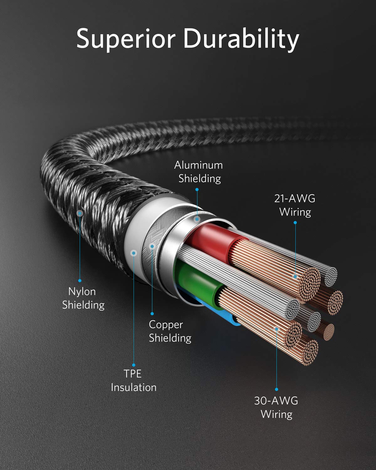anker-powerline-ii-c-ble-usb-c-vers-lightning-0-9-m-mfi-noir image 6