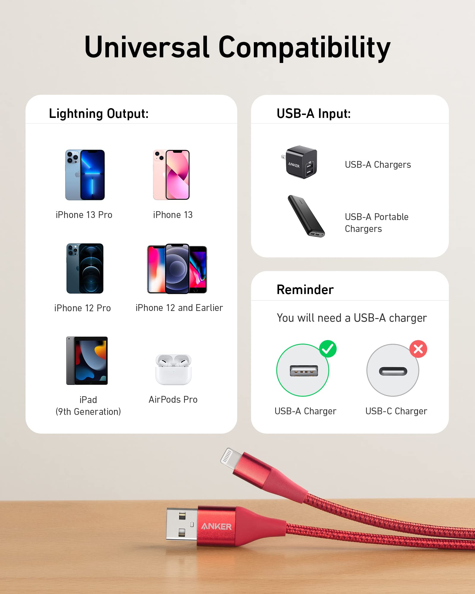 anker-551-powerline-c-ble-usb-a-vers-lightning-3-m-rouge-certifi-mfi-iphone image 5
