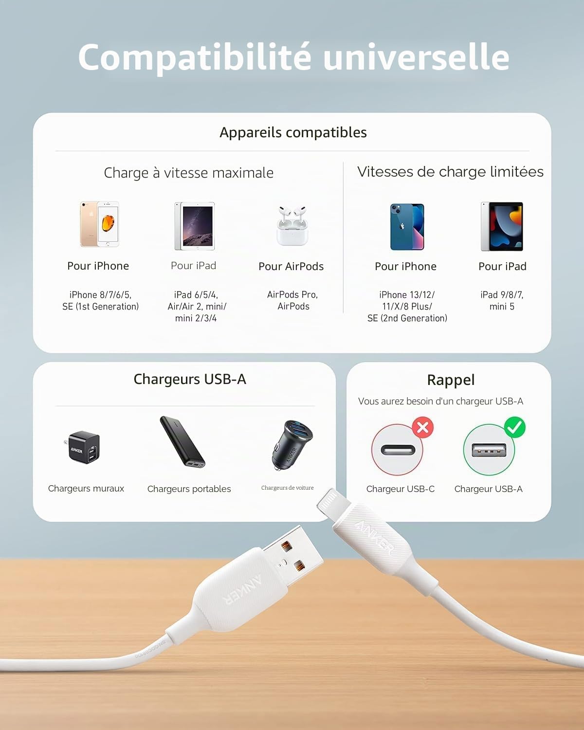 anker-powerline-iii-c-ble-lightning-180-cm-certifi-mfi image 4