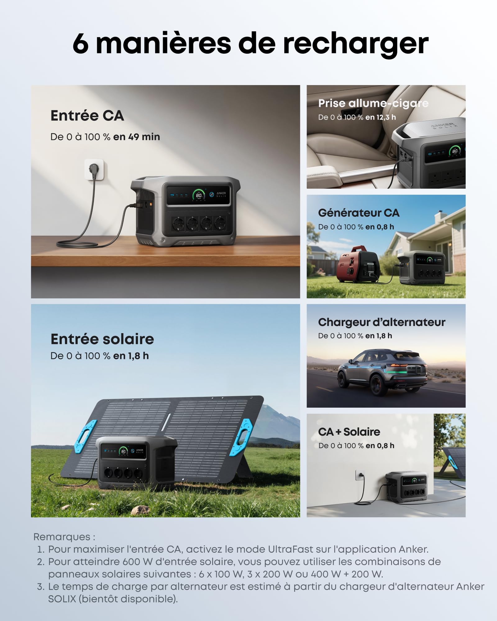 anker-solix-c1000-gen-2-station-lectrique-portable-2000w-1024wh image 5