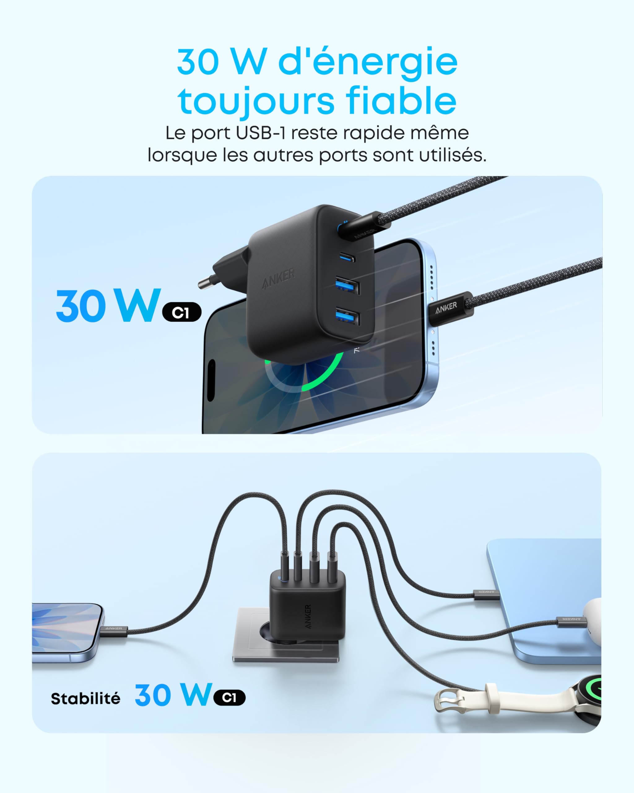 anker-zolo-chargeur-mural-usb-c-4-ports-50-w-2x-usb-c-2x-usb-a image 3