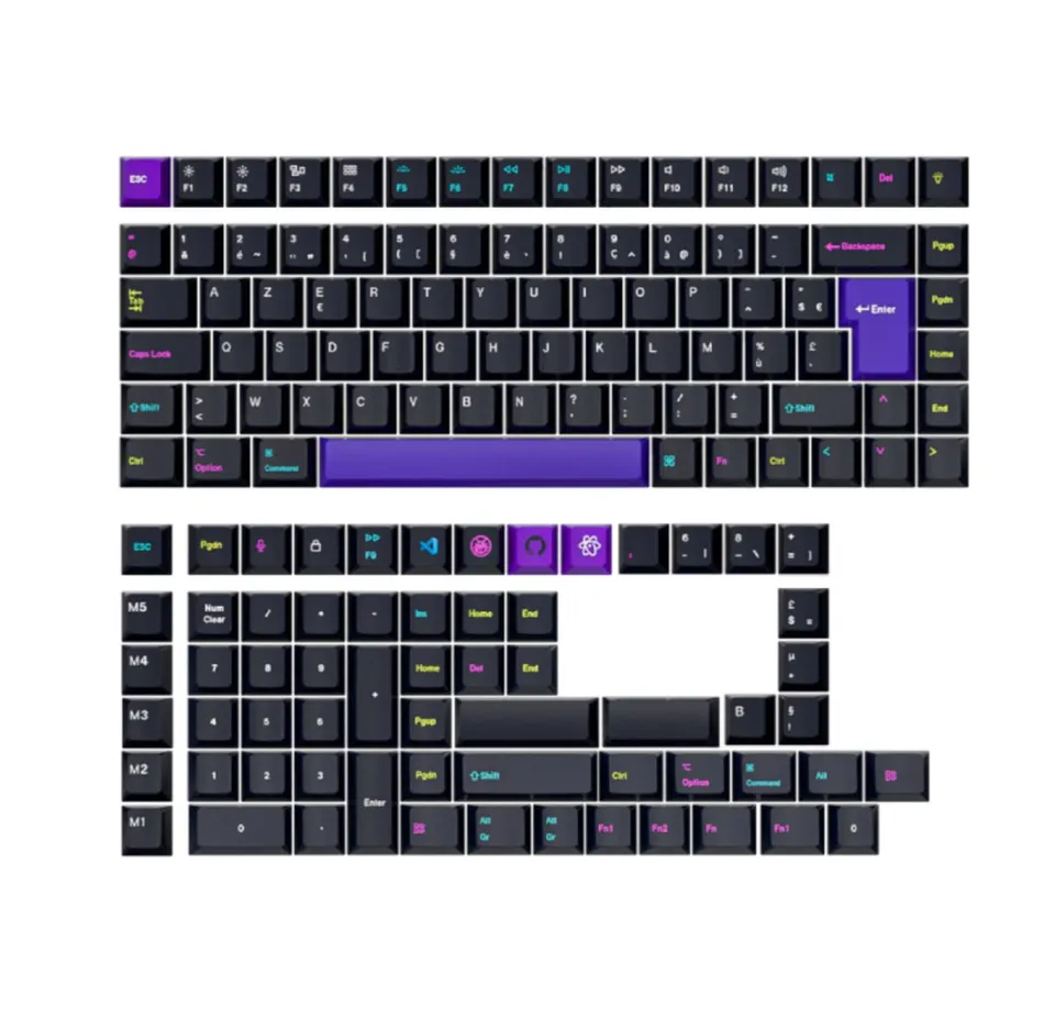 keychron-set-de-touches-iso-cherry-pbt-dye-sub-full-set-developer-version-2 image 1