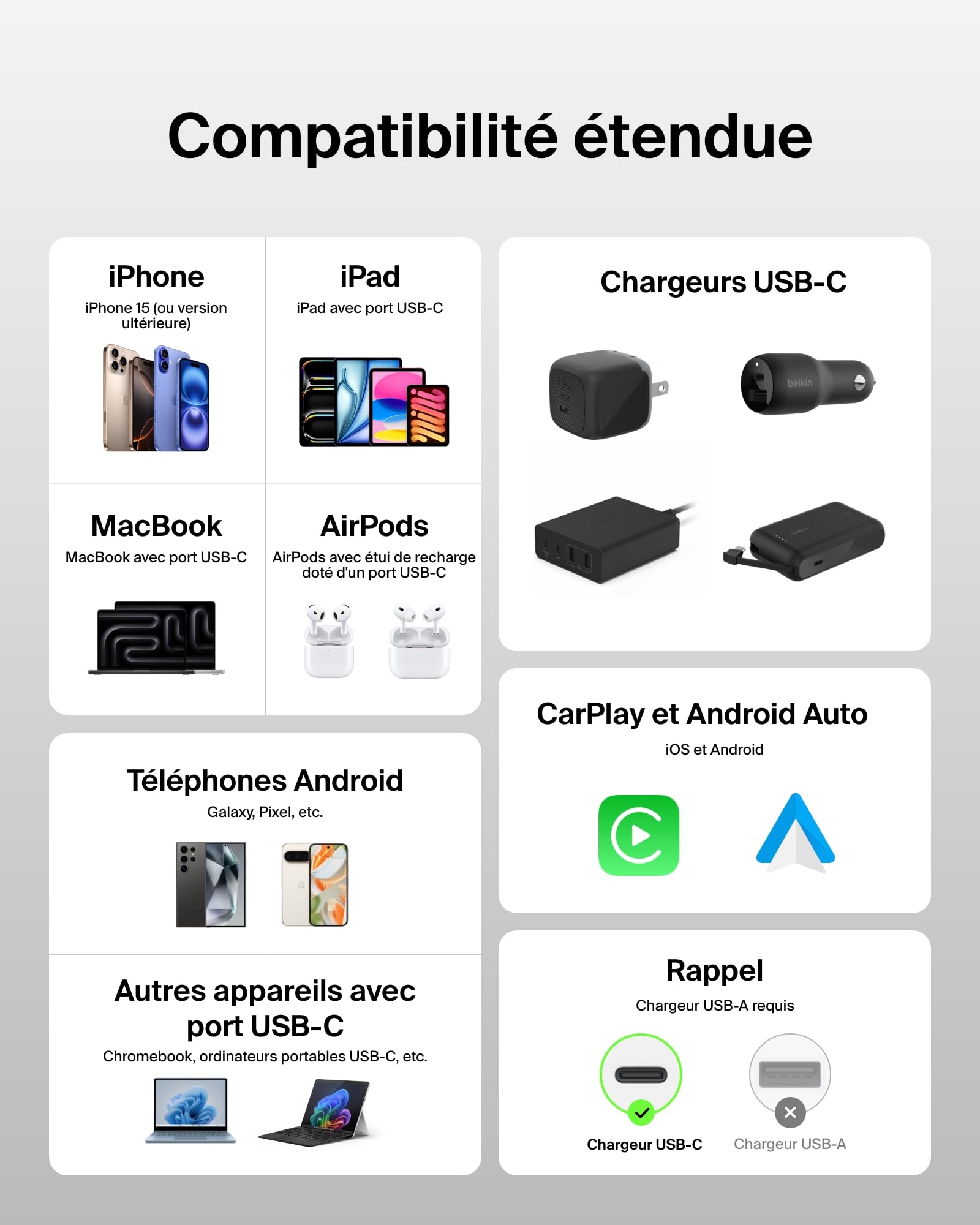 belkin-boostcharge-pack-de-2-c-bles-usb-c-vers-usb-c-tress-s-1-5-m-240w-blanc image 4