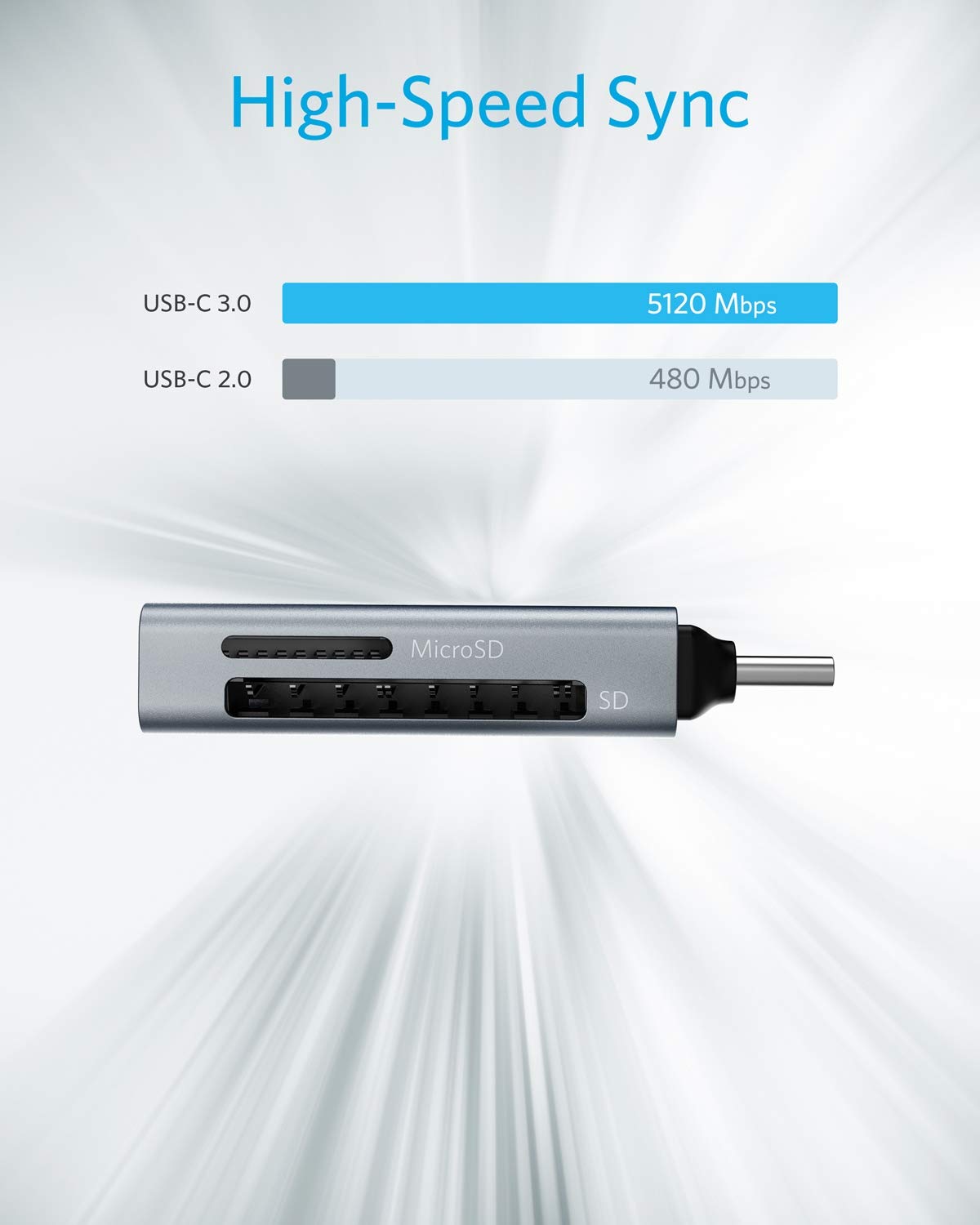 anker-lecteur-de-carte-usb-c-2-en-1-sd-microsd-uhs-i image 6
