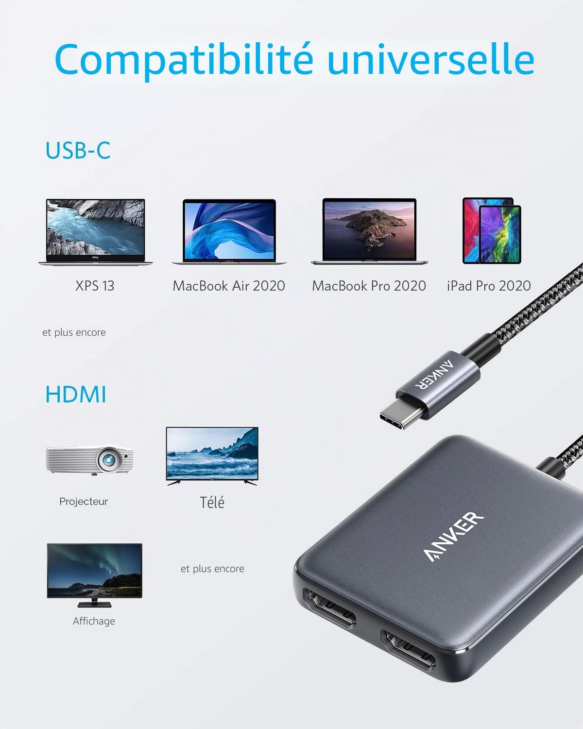 anker-powerexpand-adaptateur-usb-c-vers-double-hdmi-4k-compact image 5