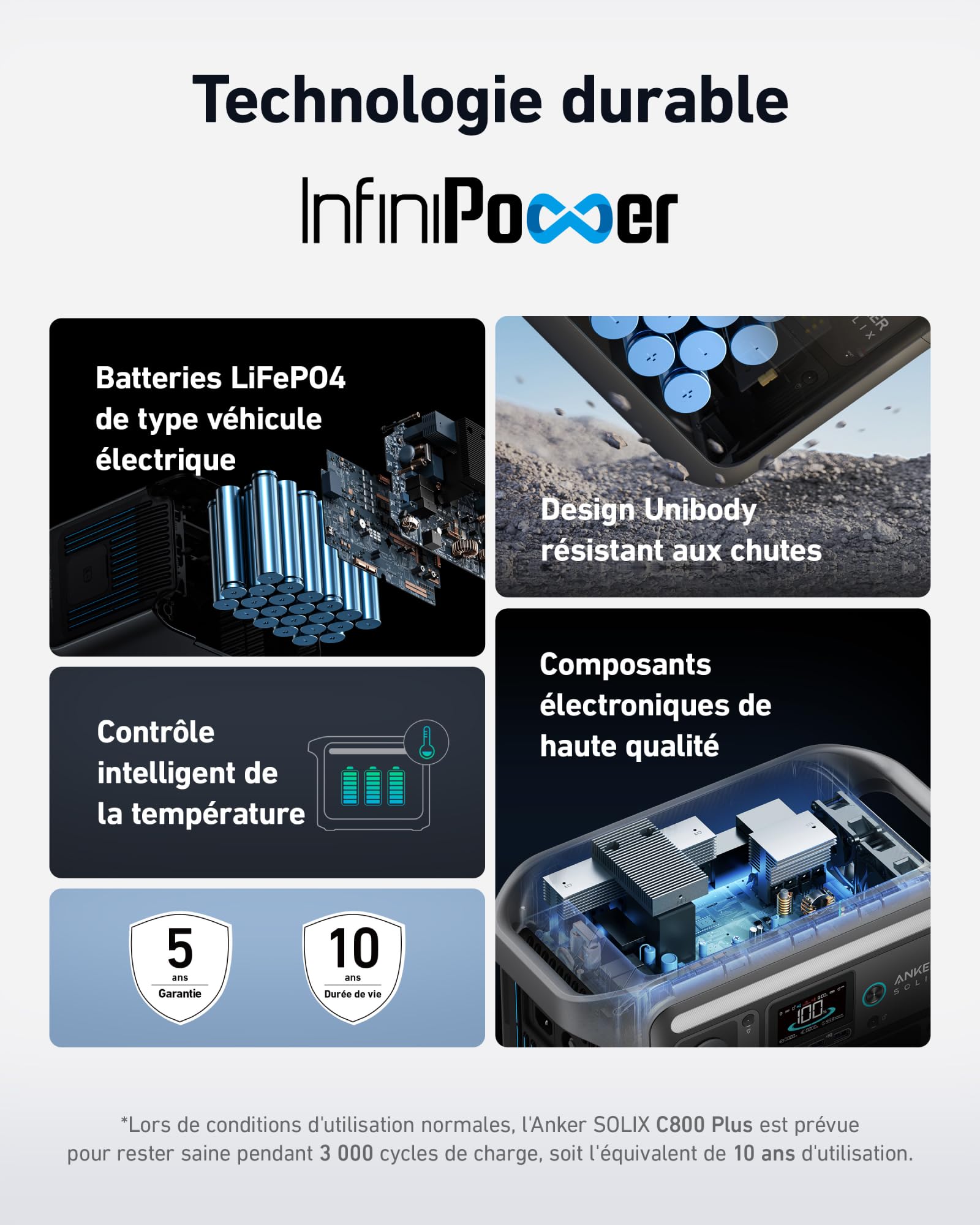 anker-solix-c800-plus-station-lectrique-portable-768wh-1200w-avec-lampes-camping image 3