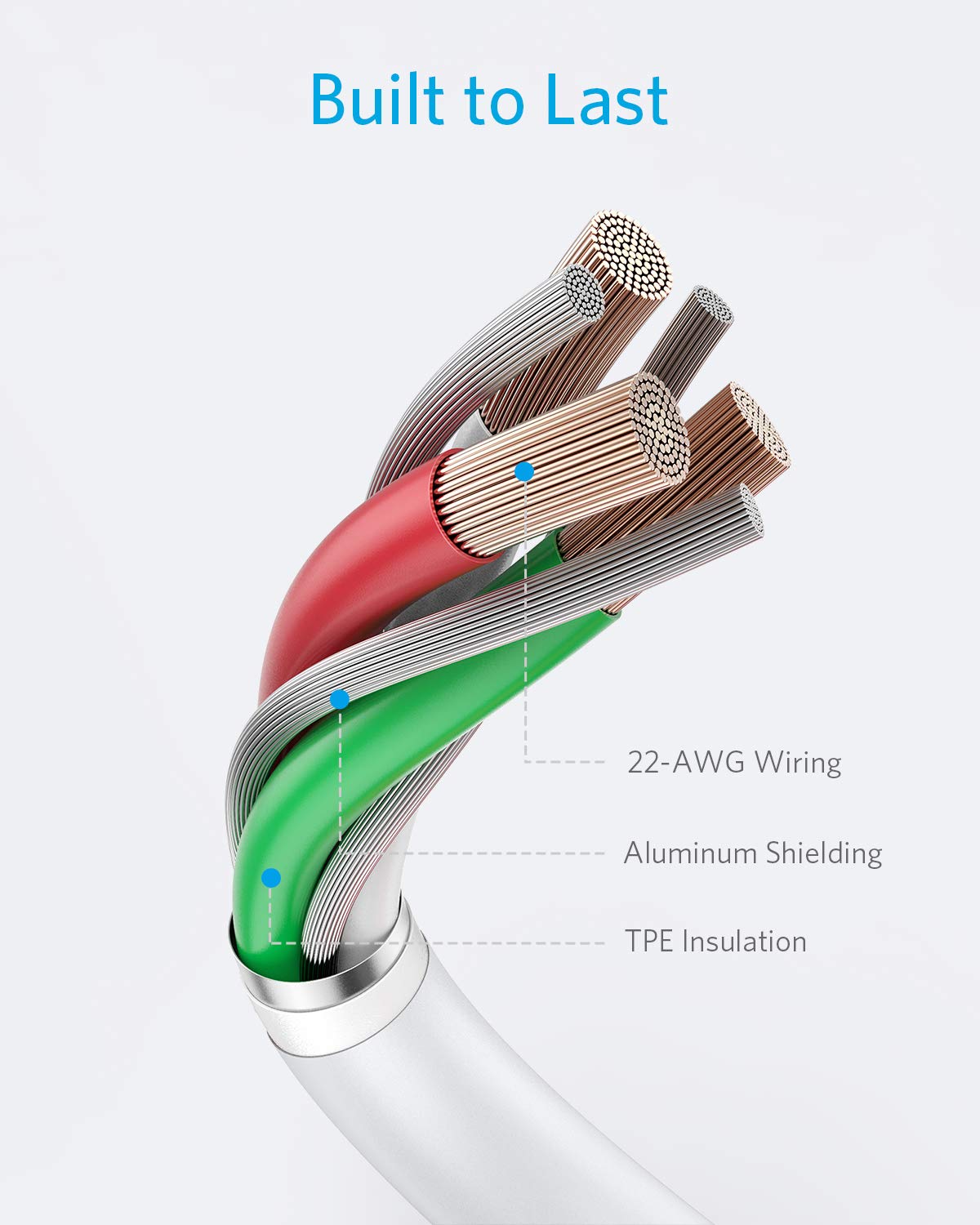 anker-powerline-ii-c-ble-lightning-vers-usb-blanc-0-9-m image 5