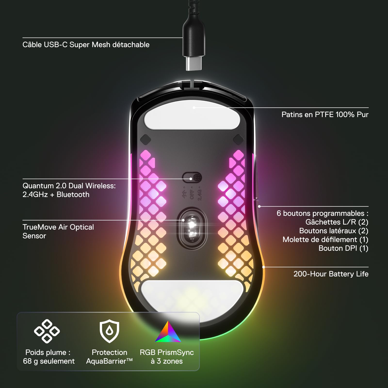 steelseries-aerox-3-wireless-souris-gaming-rgb-ultra-l-g-re-68-g-truemove-air-18 image 4