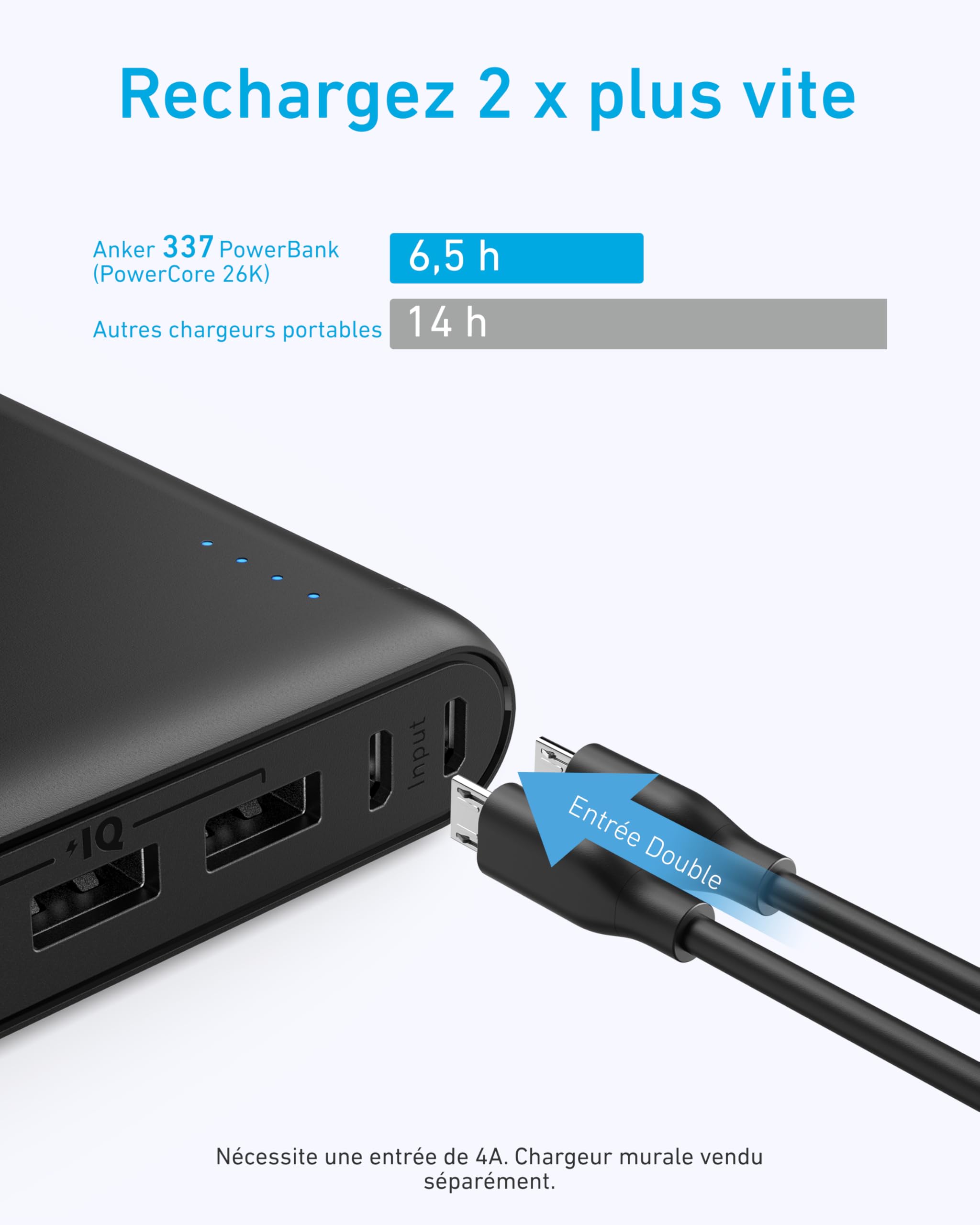 anker-powercore-26800-mah-batterie-externe-3-ports-usb image 4