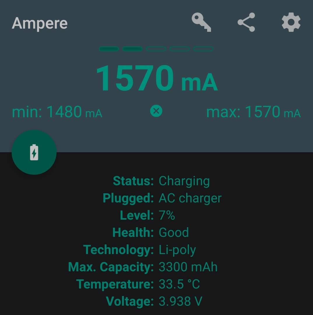 Bon petit chargeur d'appoint