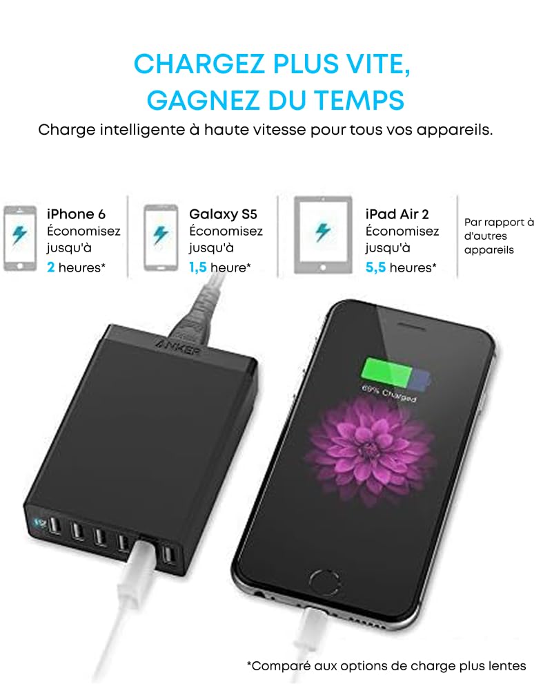 anker-powerport-6-ports-60w-chargeur-secteur-usb-avec-poweriq image 3